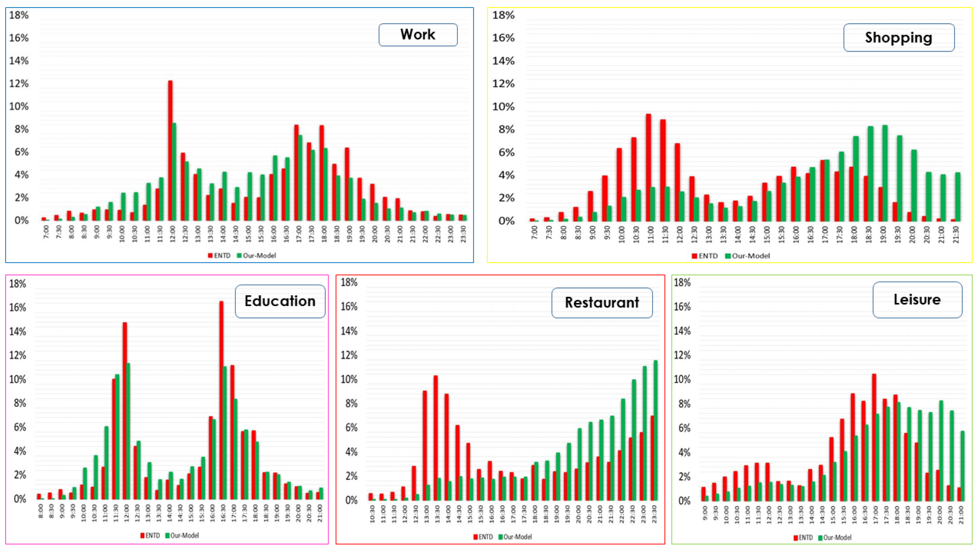 Applsci 11 07654 g028