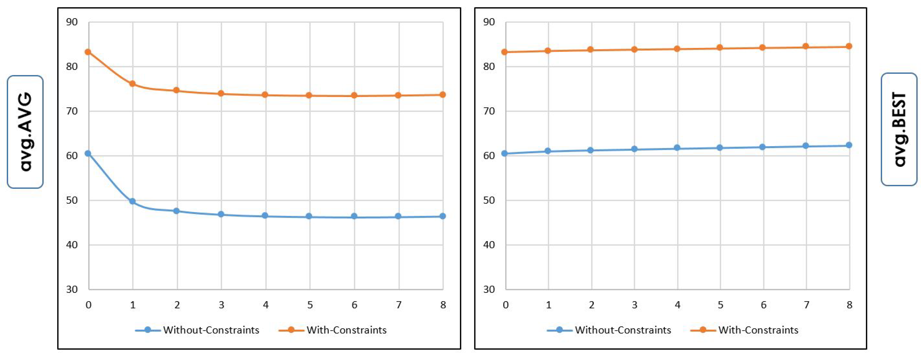 Applsci 11 07654 g029