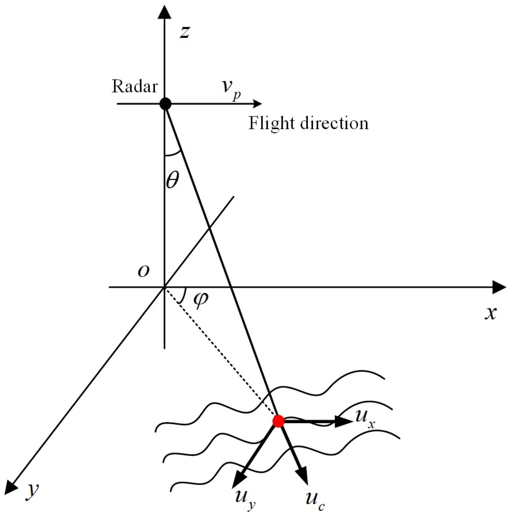 Applsci 11 07656 g001 Applsci 11 07656 g001