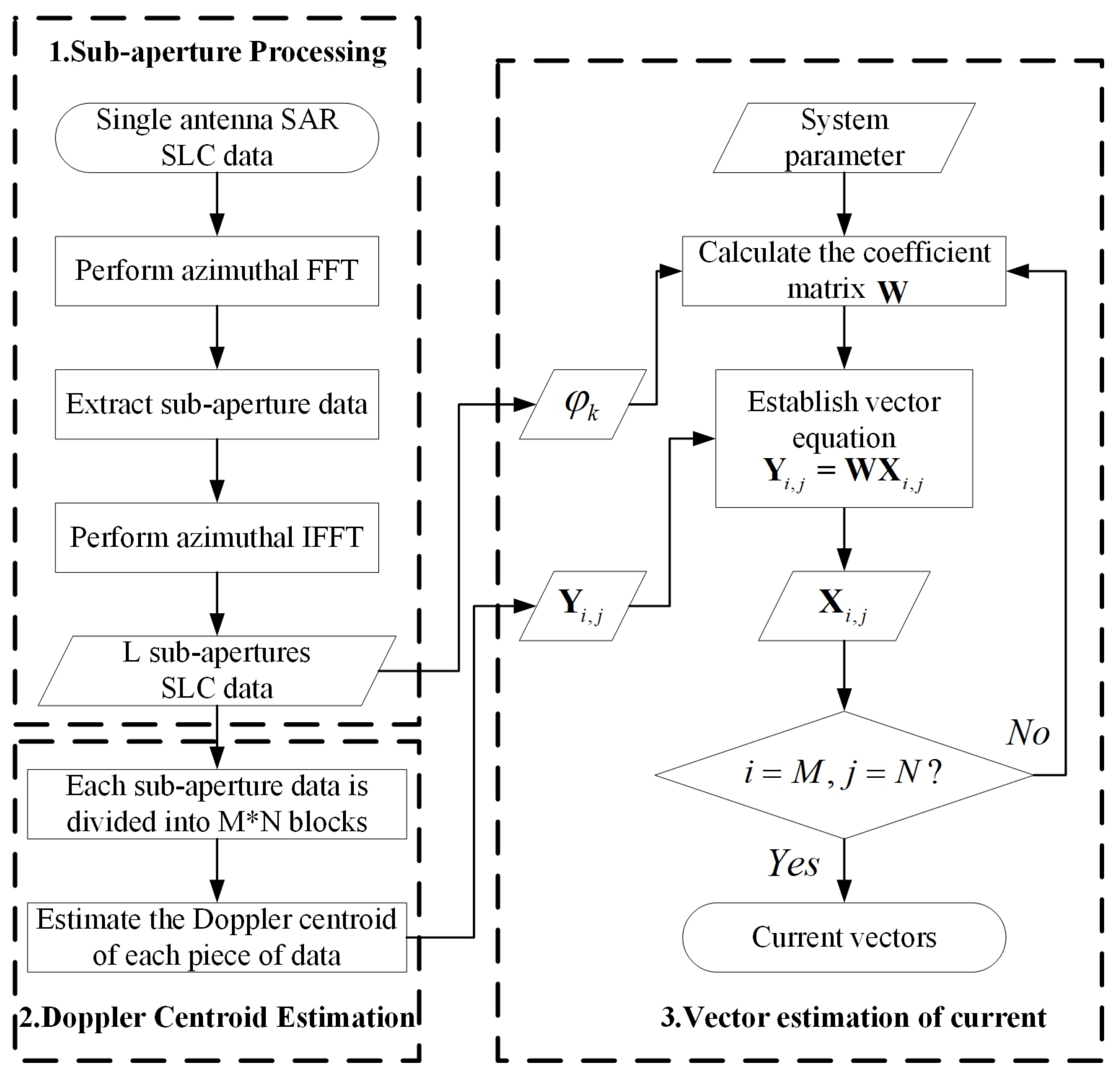 Applsci 11 07656 g002 Applsci 11 07656 g002