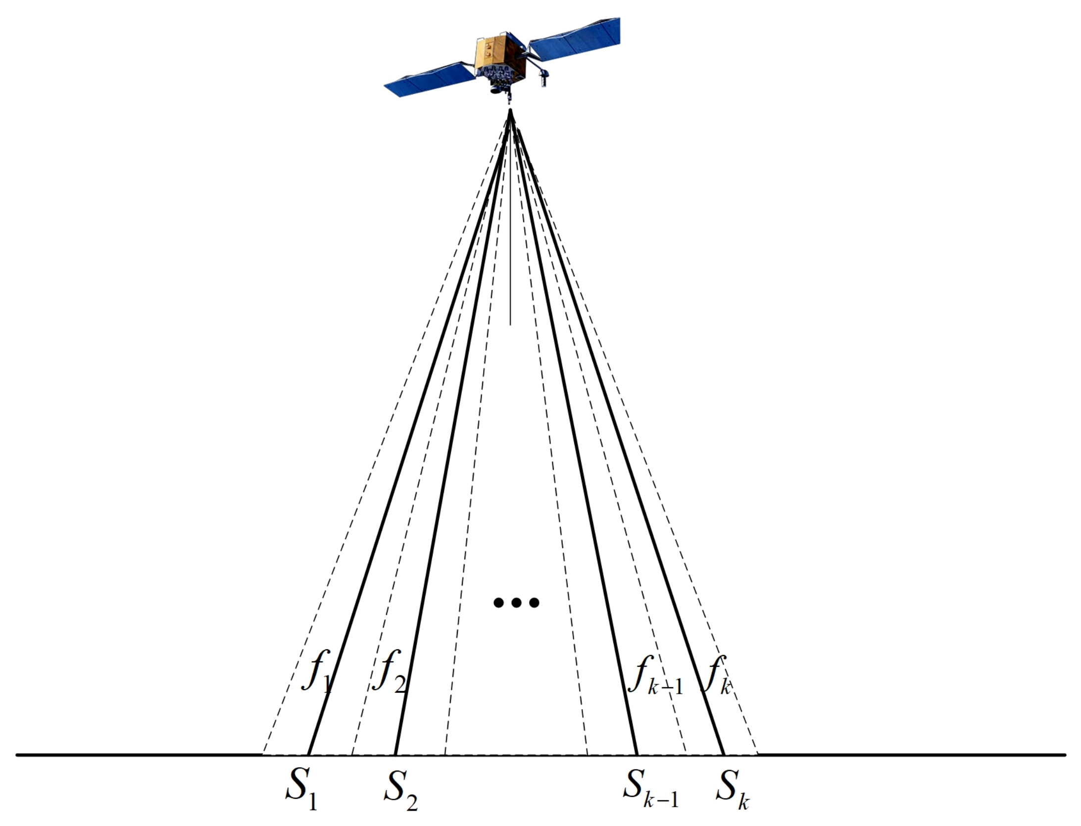 Applsci 11 07656 g003 Applsci 11 07656 g003