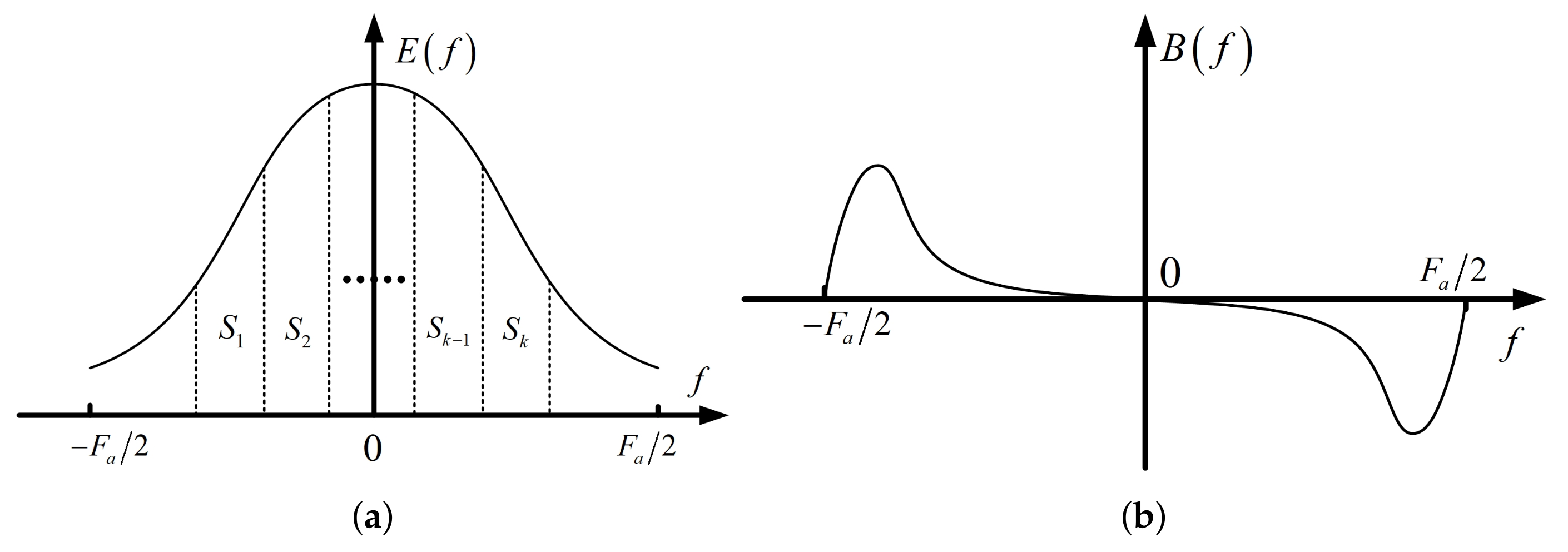 Applsci 11 07656 g004 Applsci 11 07656 g004