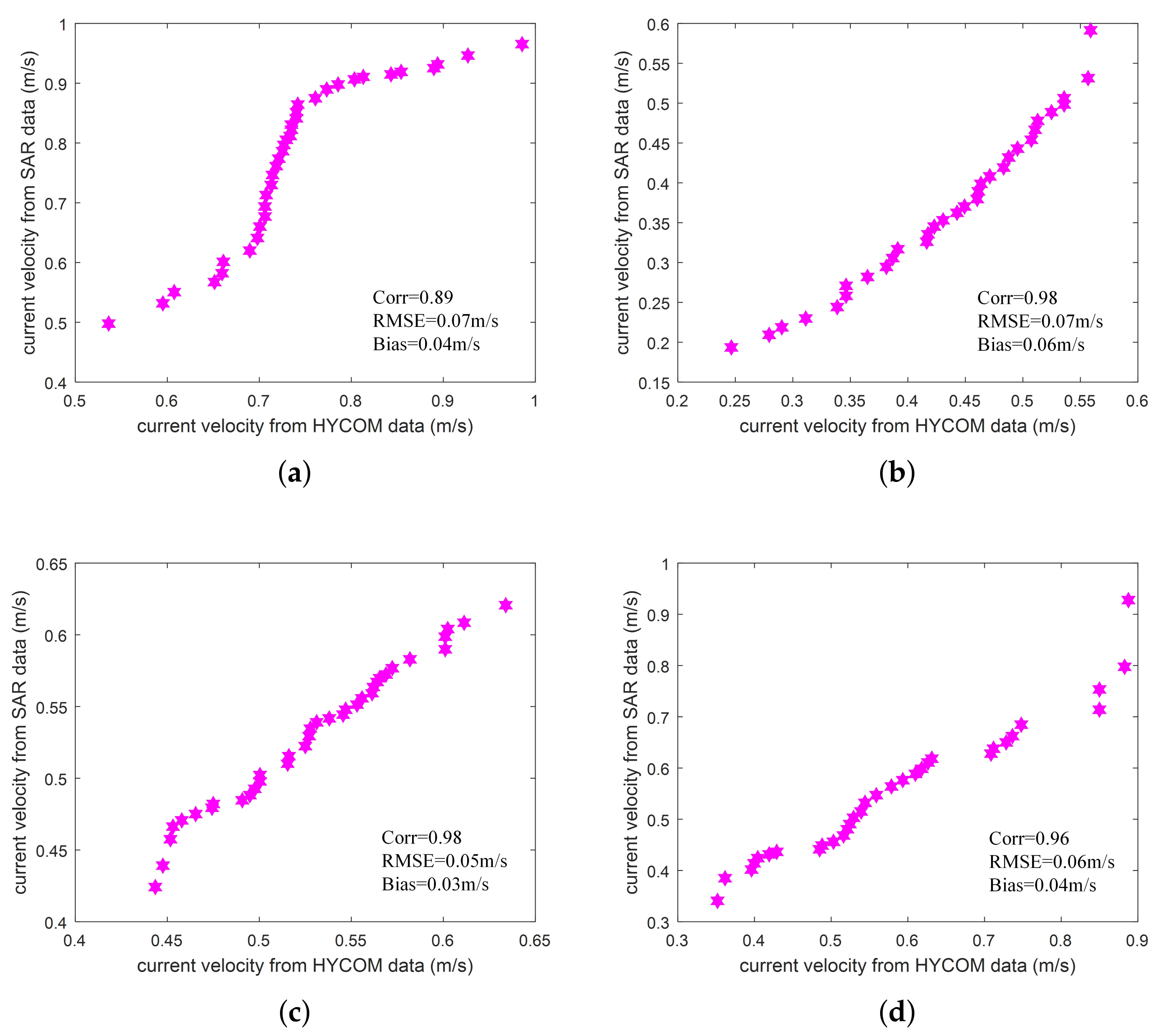 Applsci 11 07656 g010 Applsci 11 07656 g010