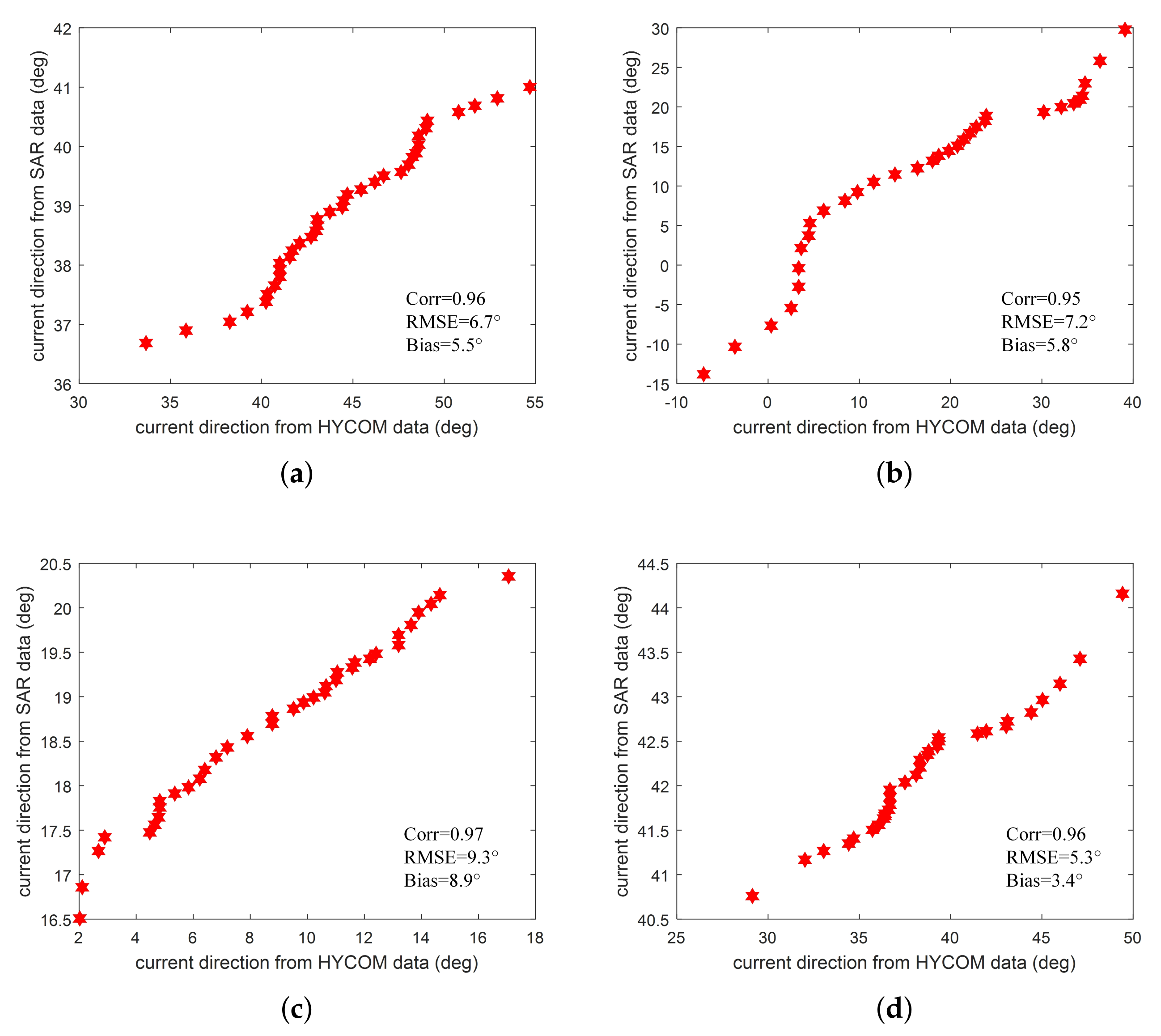 Applsci 11 07656 g011 Applsci 11 07656 g011