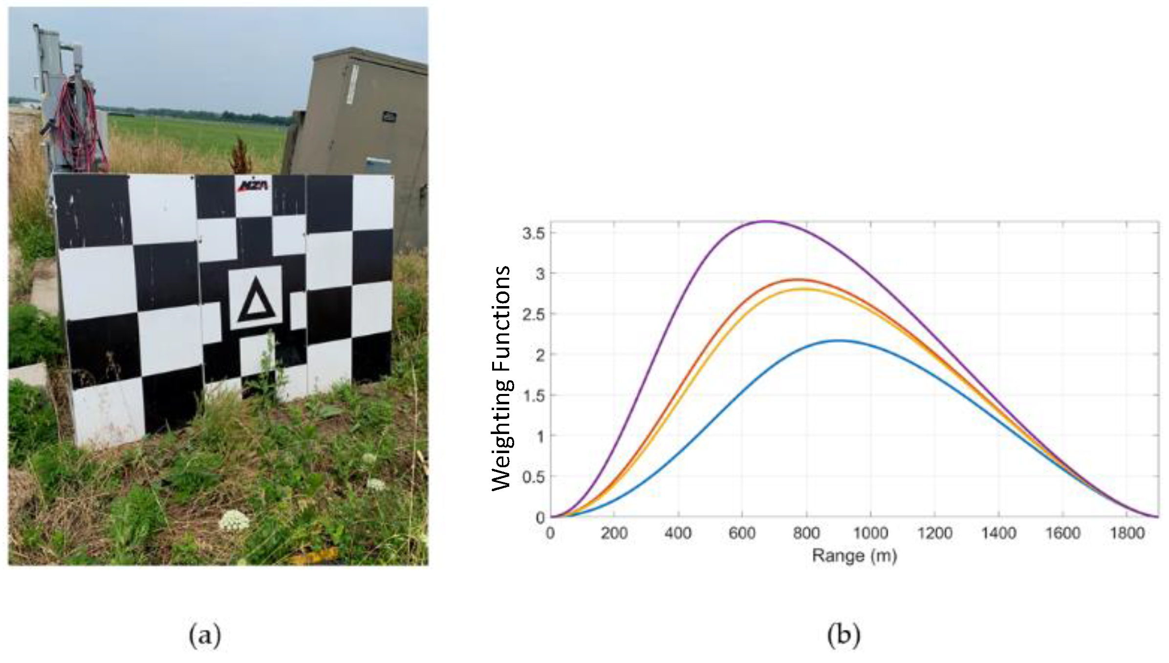 Applsci 11 07658 g002