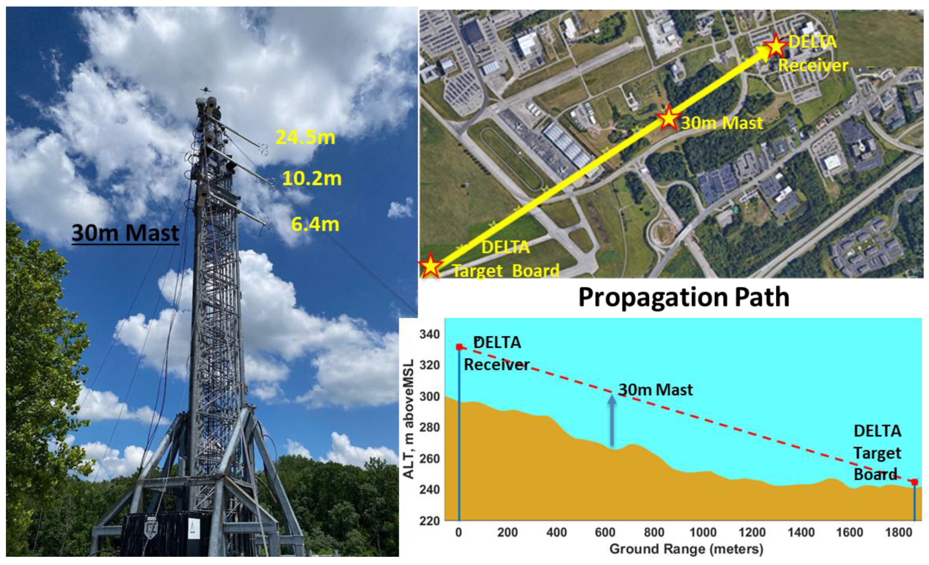 Applsci 11 07658 g003