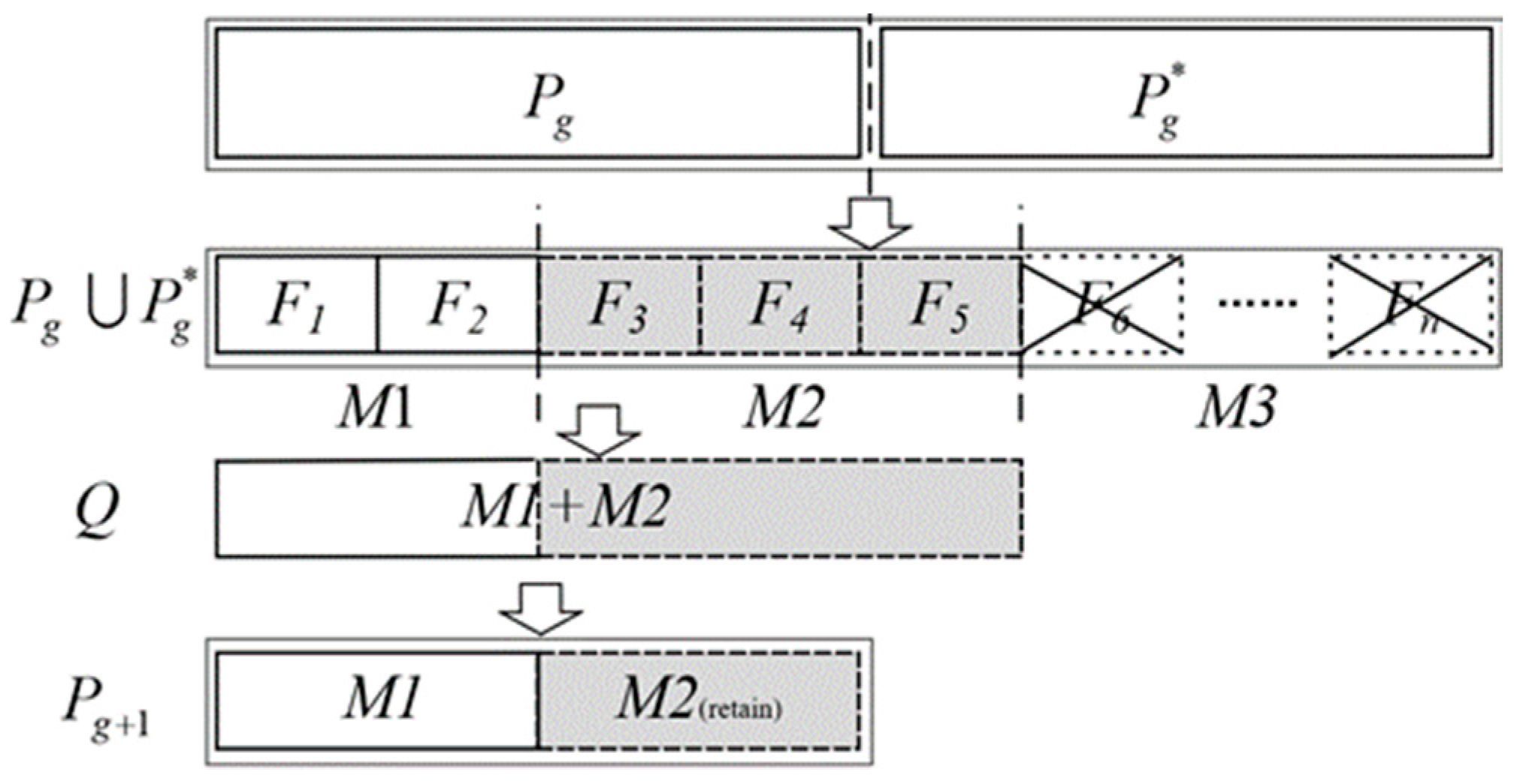 Applsci 11 07659 g001
