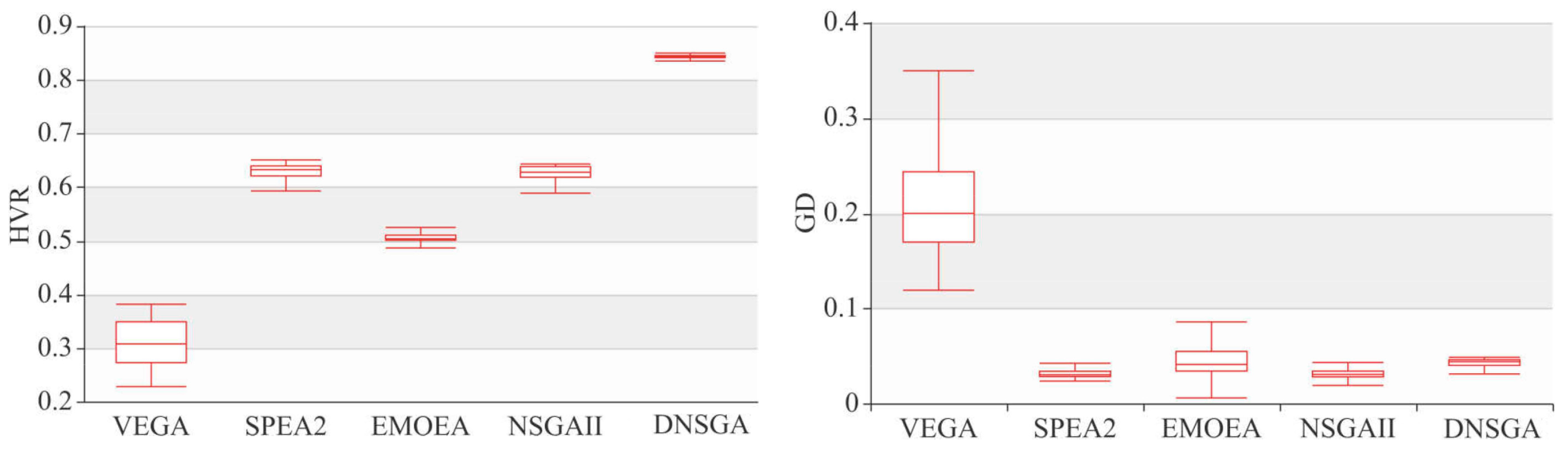 Applsci 11 07659 g002