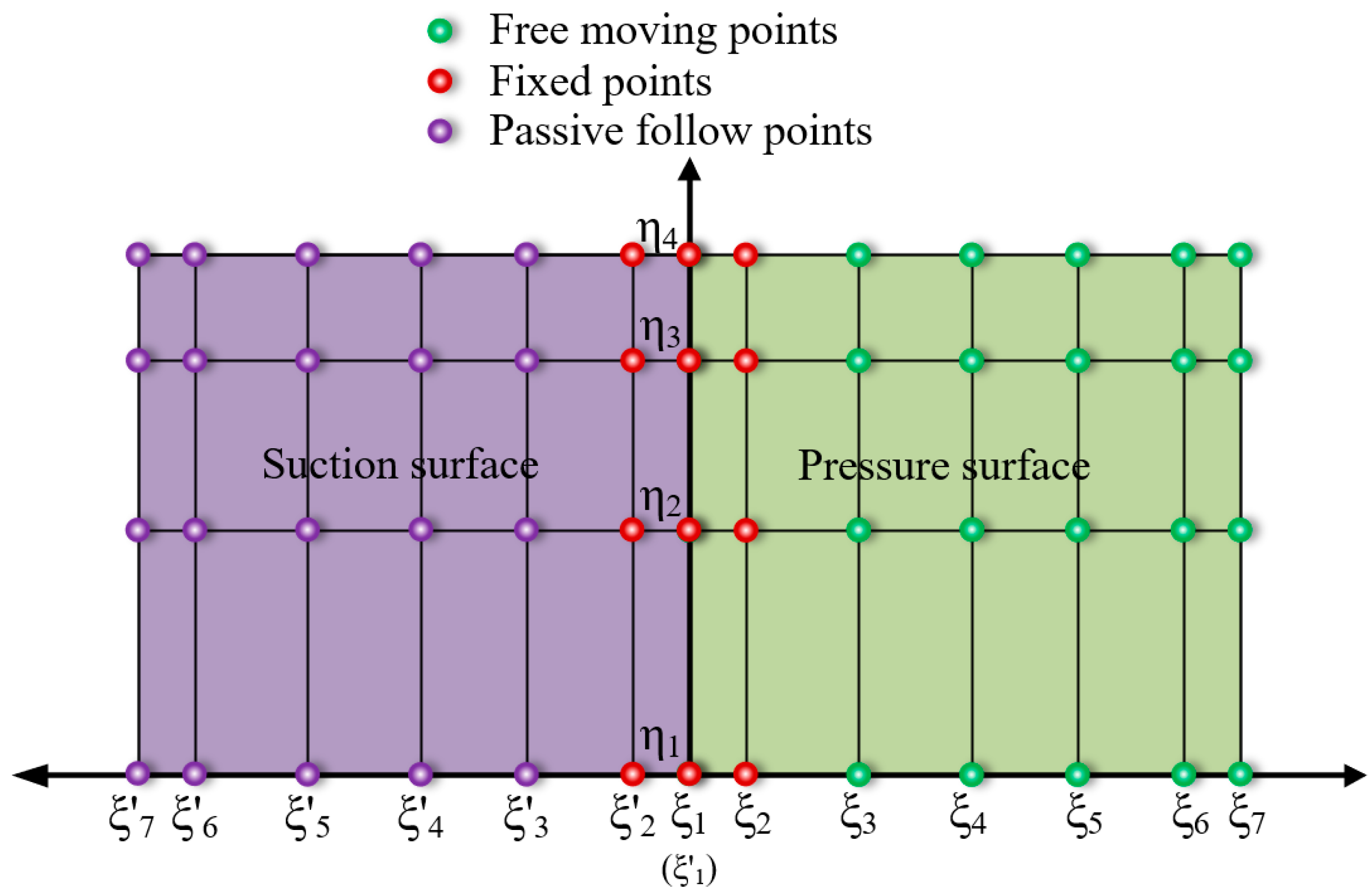 Applsci 11 07659 g007