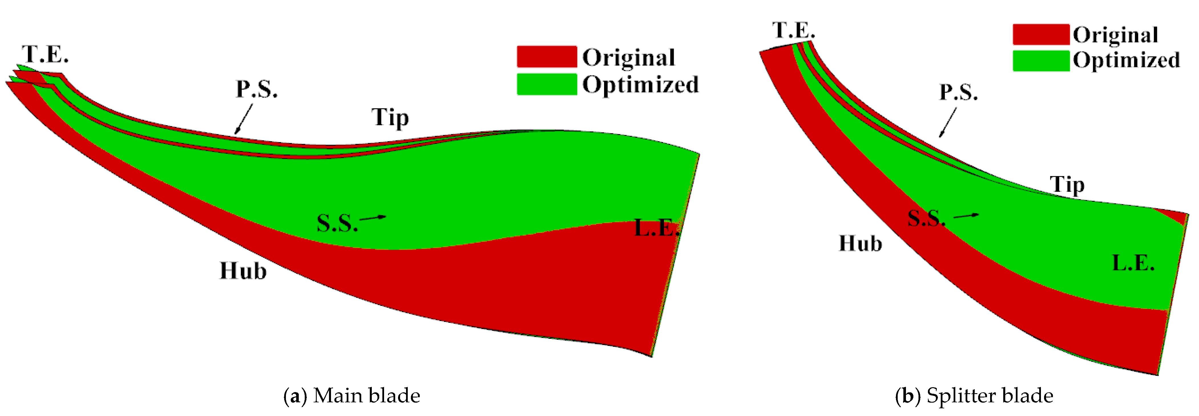 Applsci 11 07659 g009