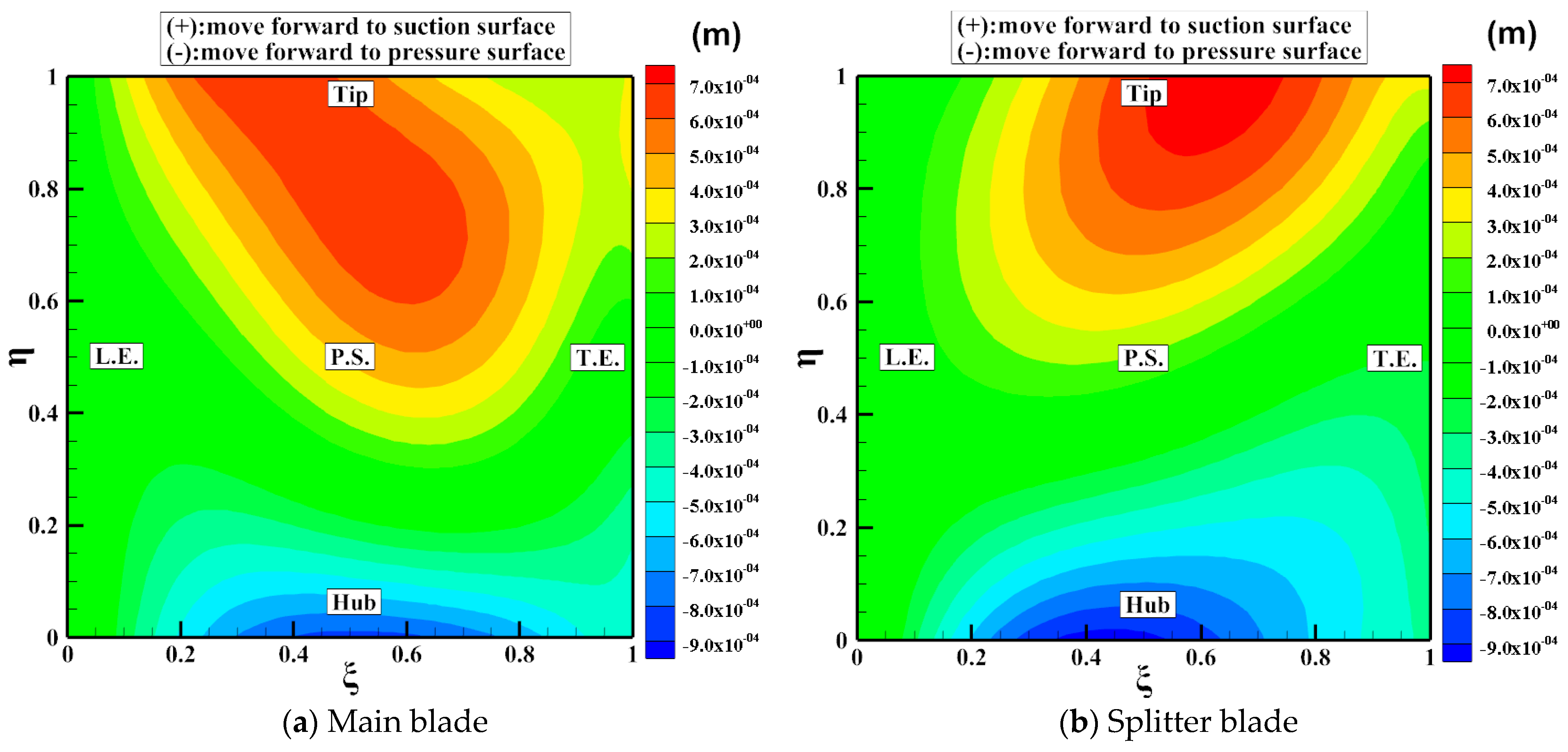 Applsci 11 07659 g010