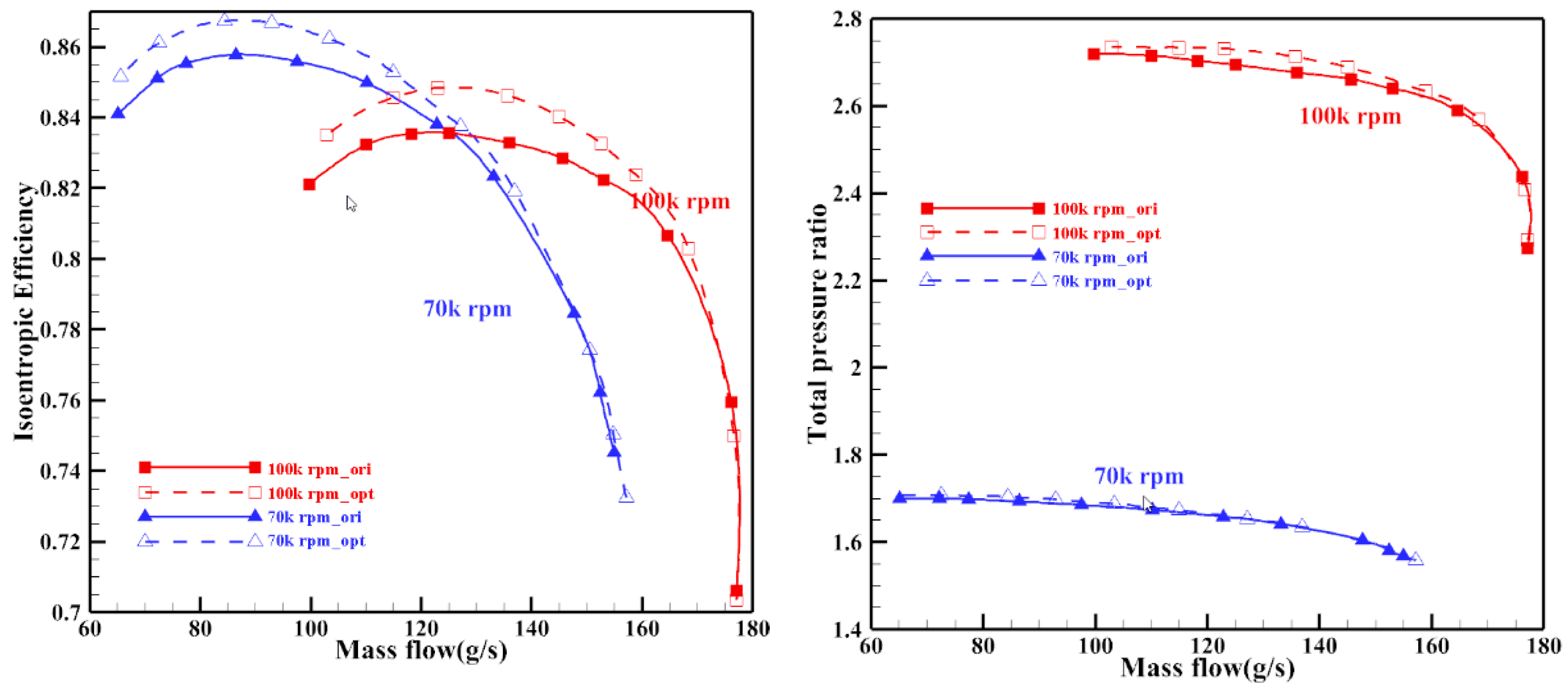 Applsci 11 07659 g012