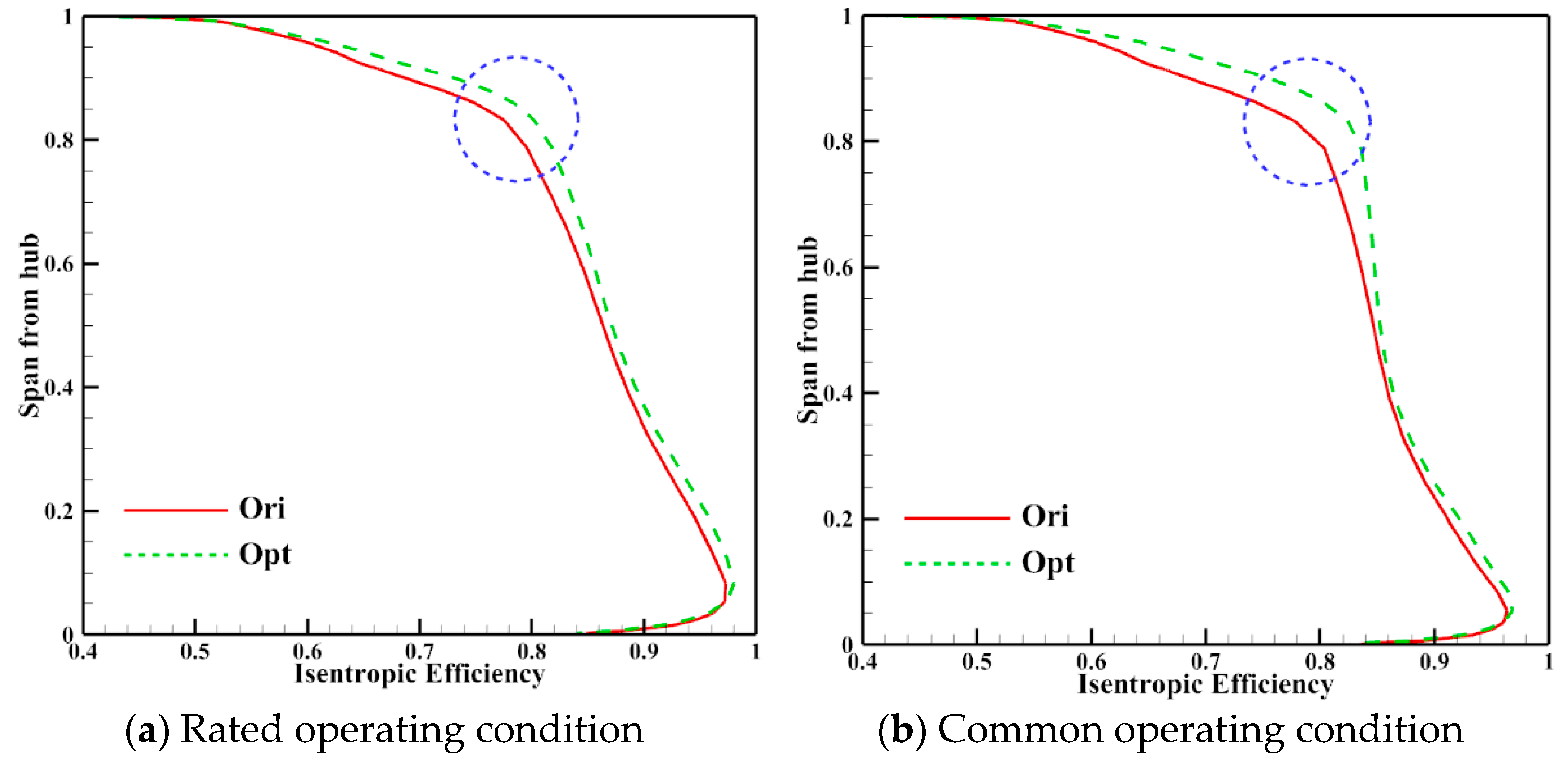 Applsci 11 07659 g015