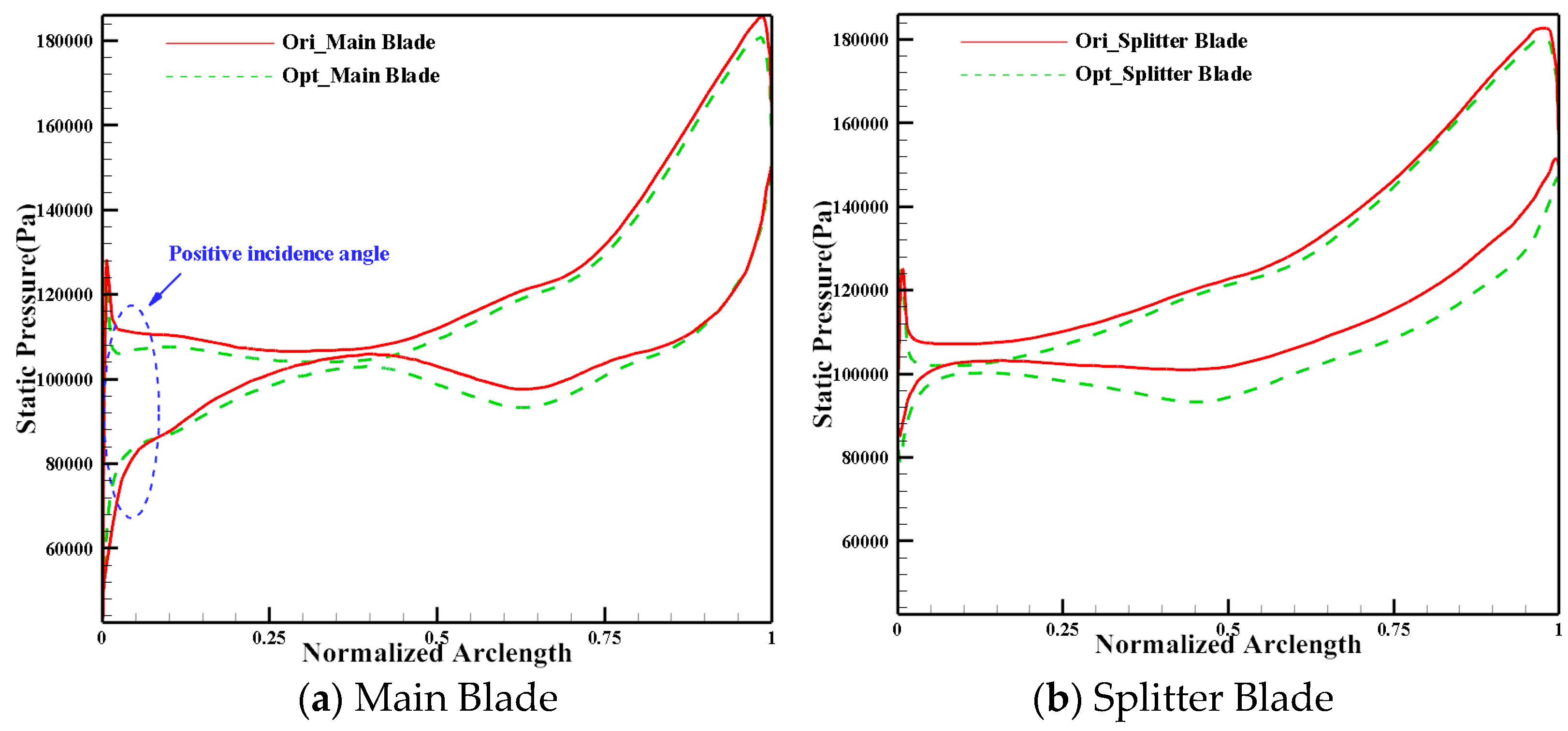 Applsci 11 07659 g016