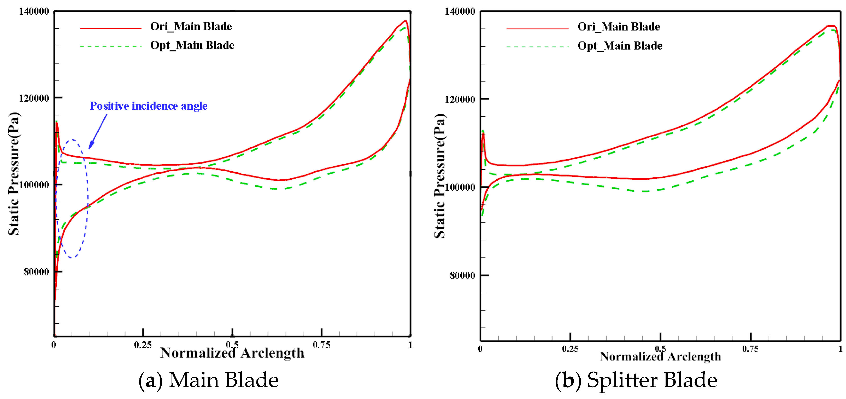Applsci 11 07659 g018