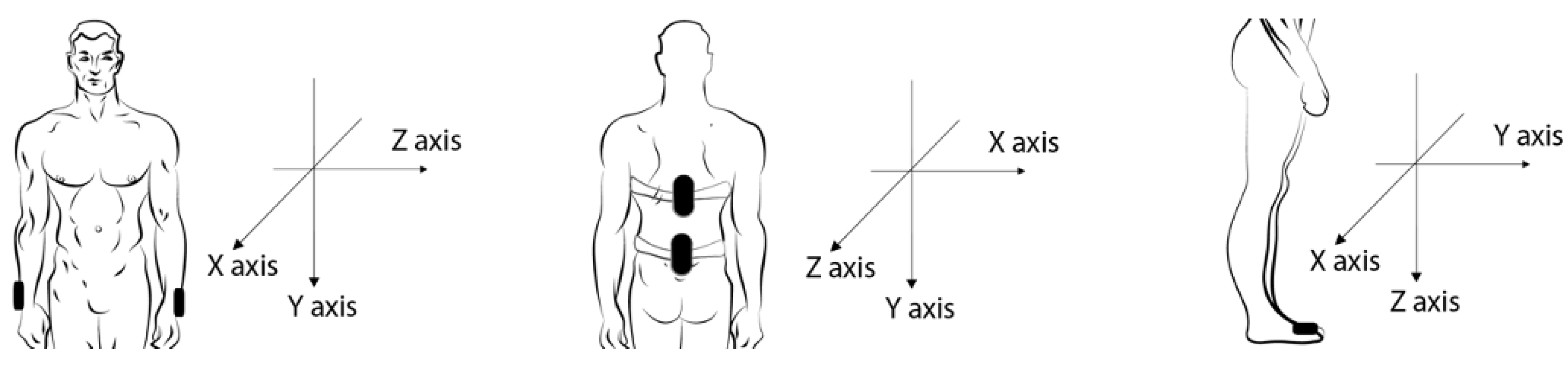 Applsci 11 07660 g006