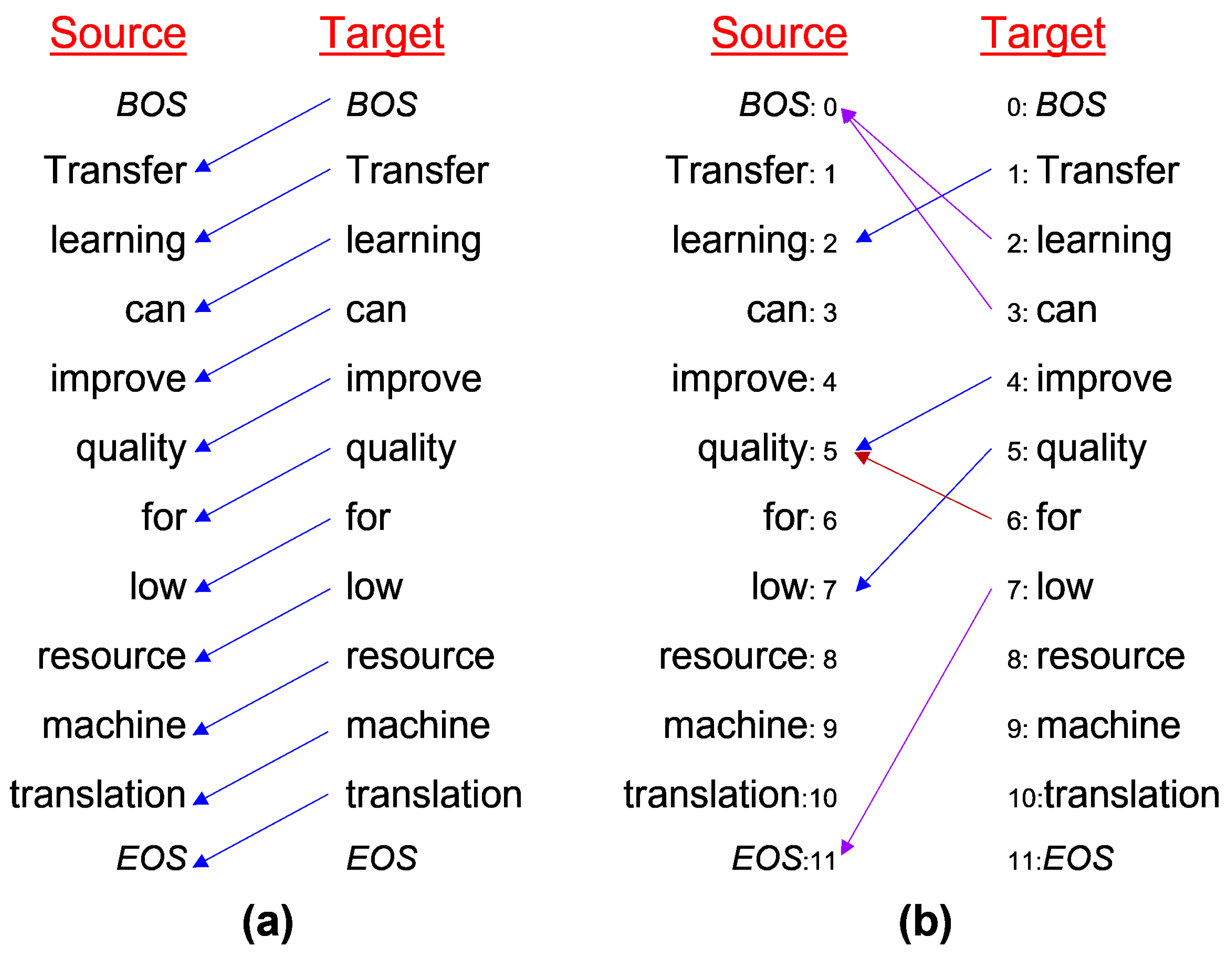 Applsci 11 07662 g001