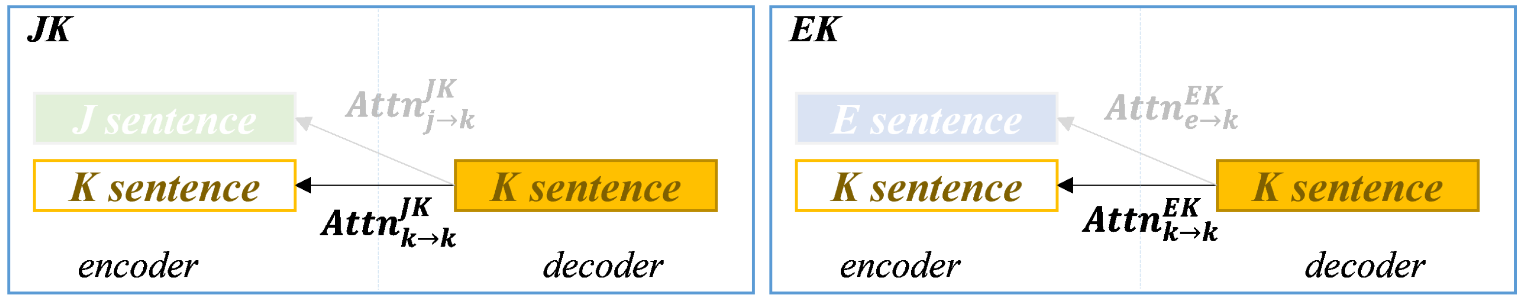 Applsci 11 07662 g003