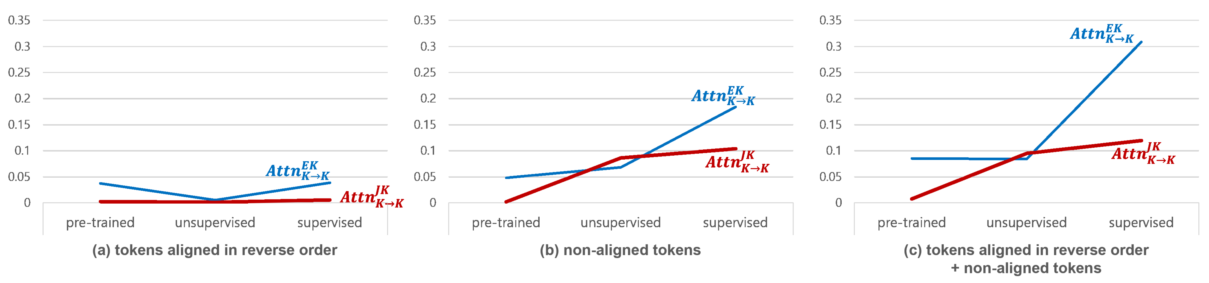 Applsci 11 07662 g004