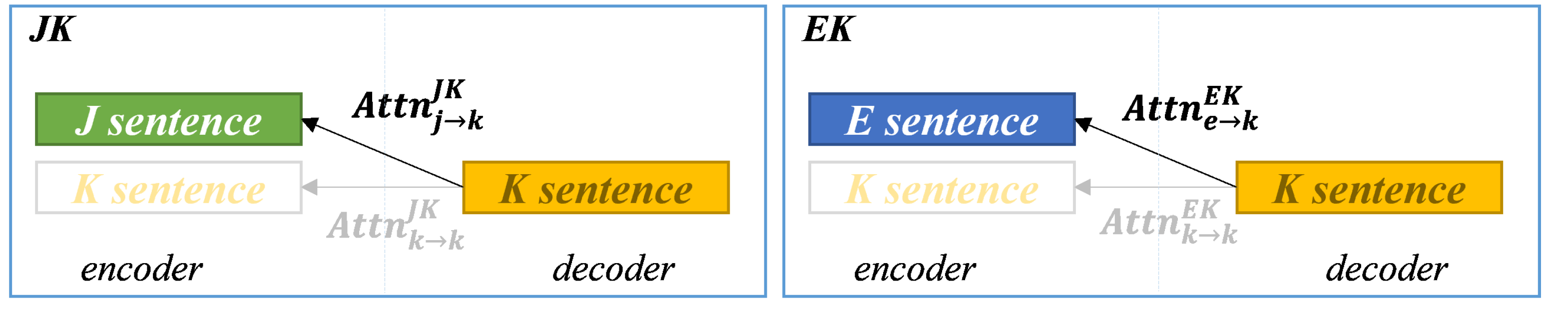 Applsci 11 07662 g005