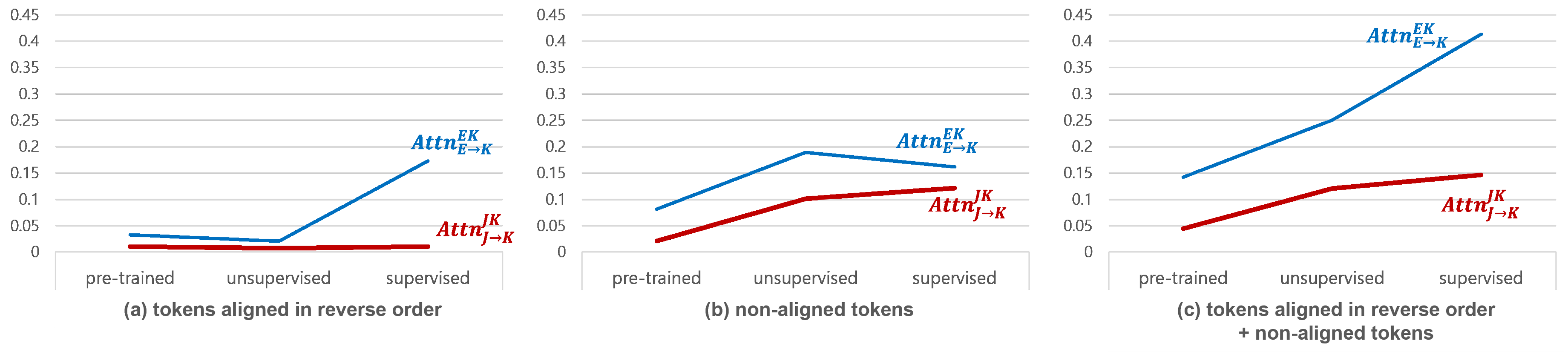 Applsci 11 07662 g006