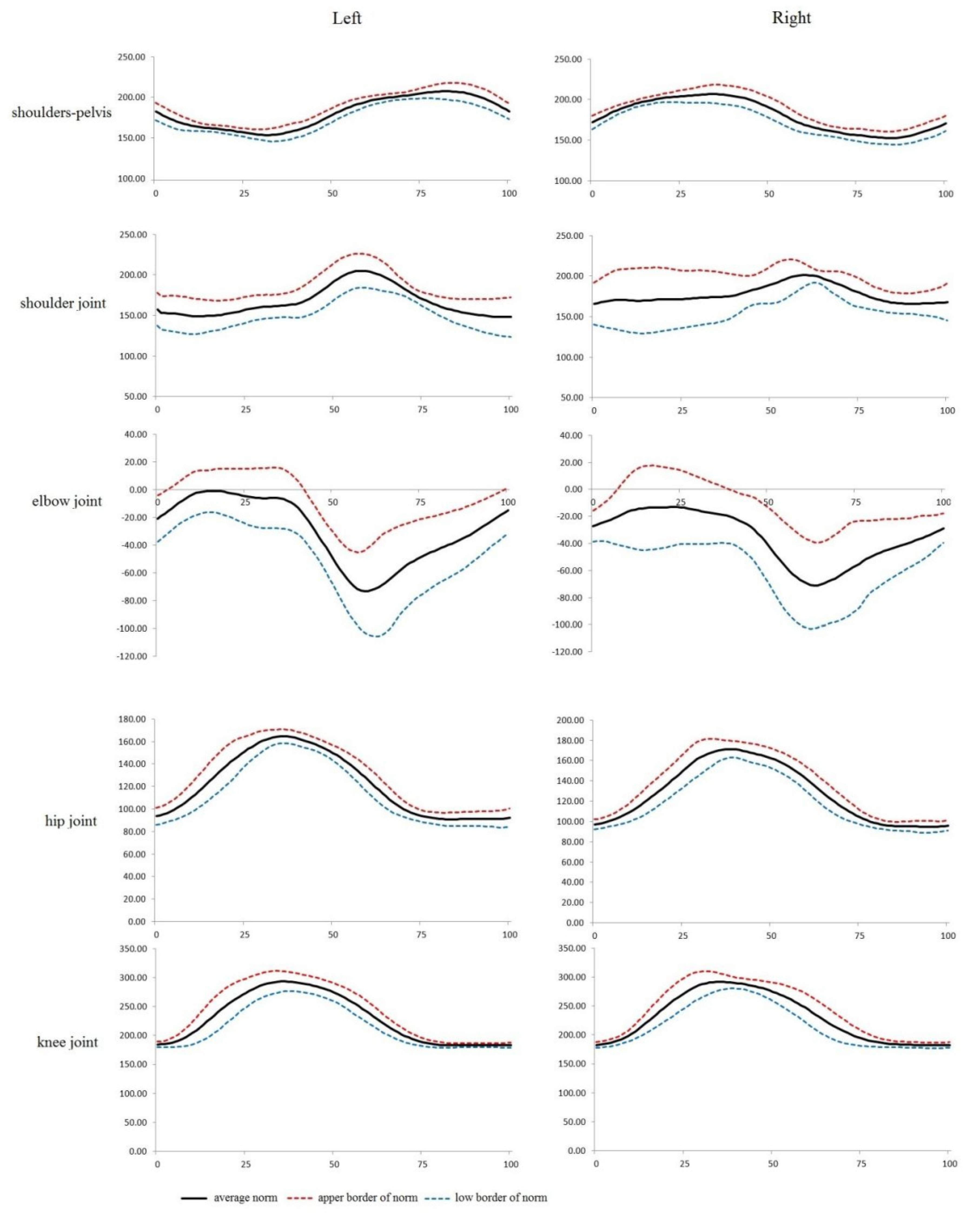Applsci 11 07666 g005