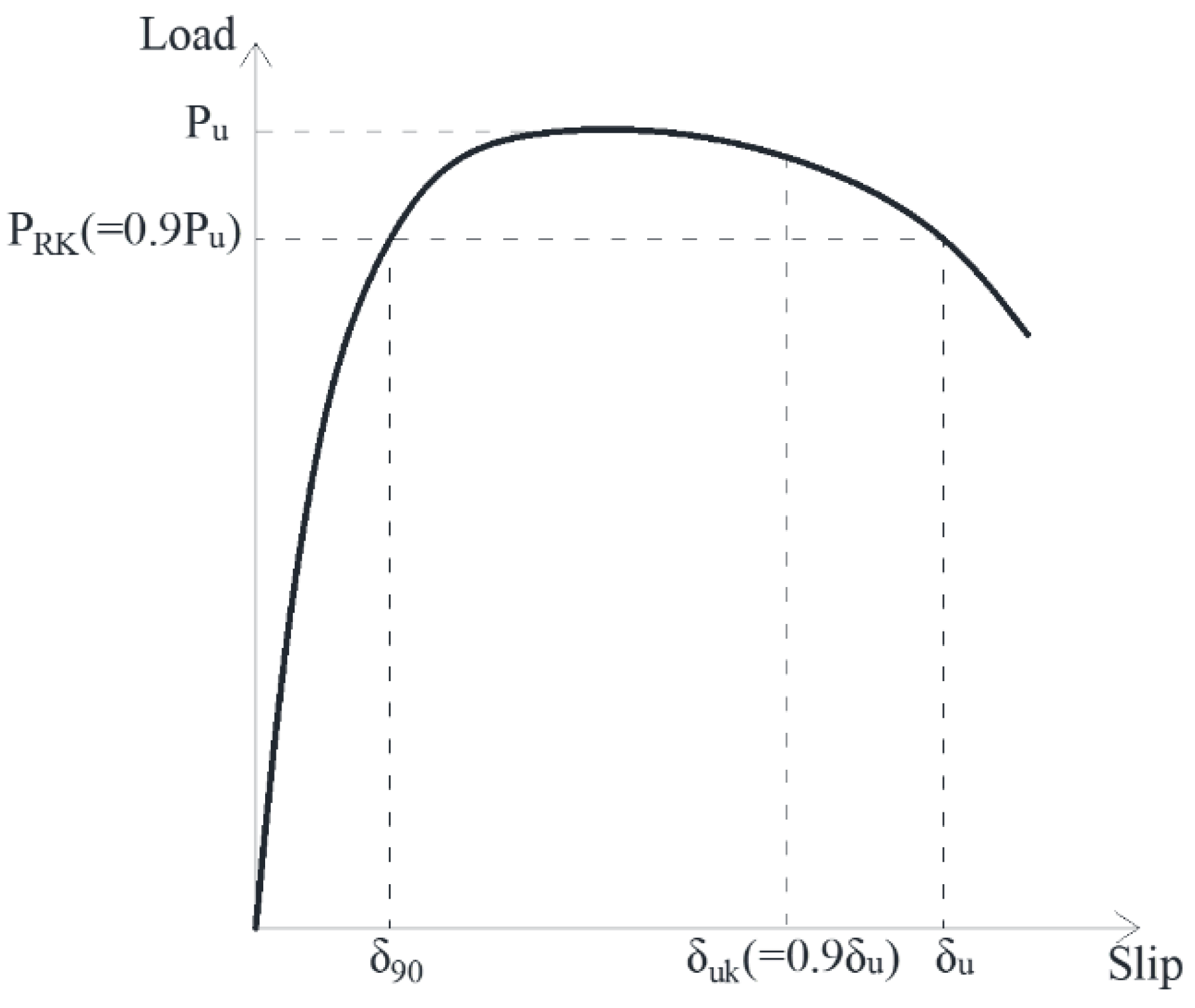 Applsci 11 07667 g005