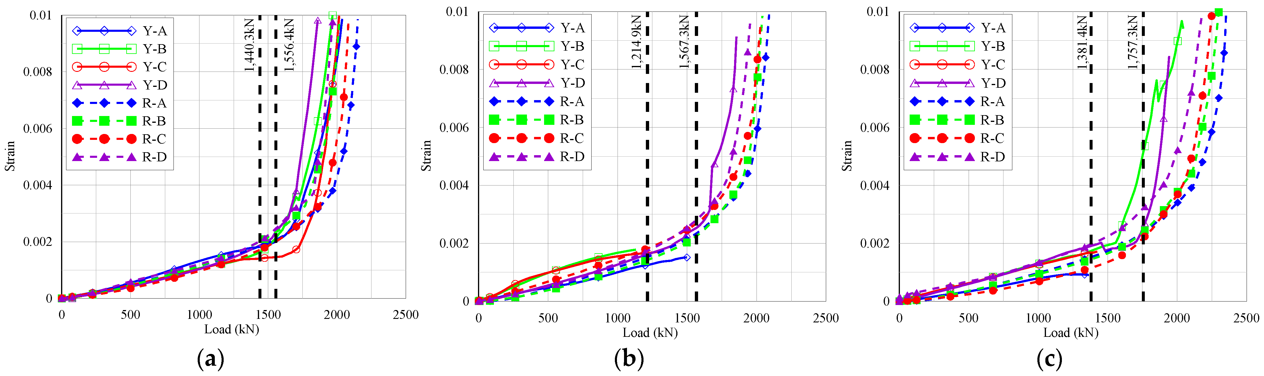 Applsci 11 07667 g007