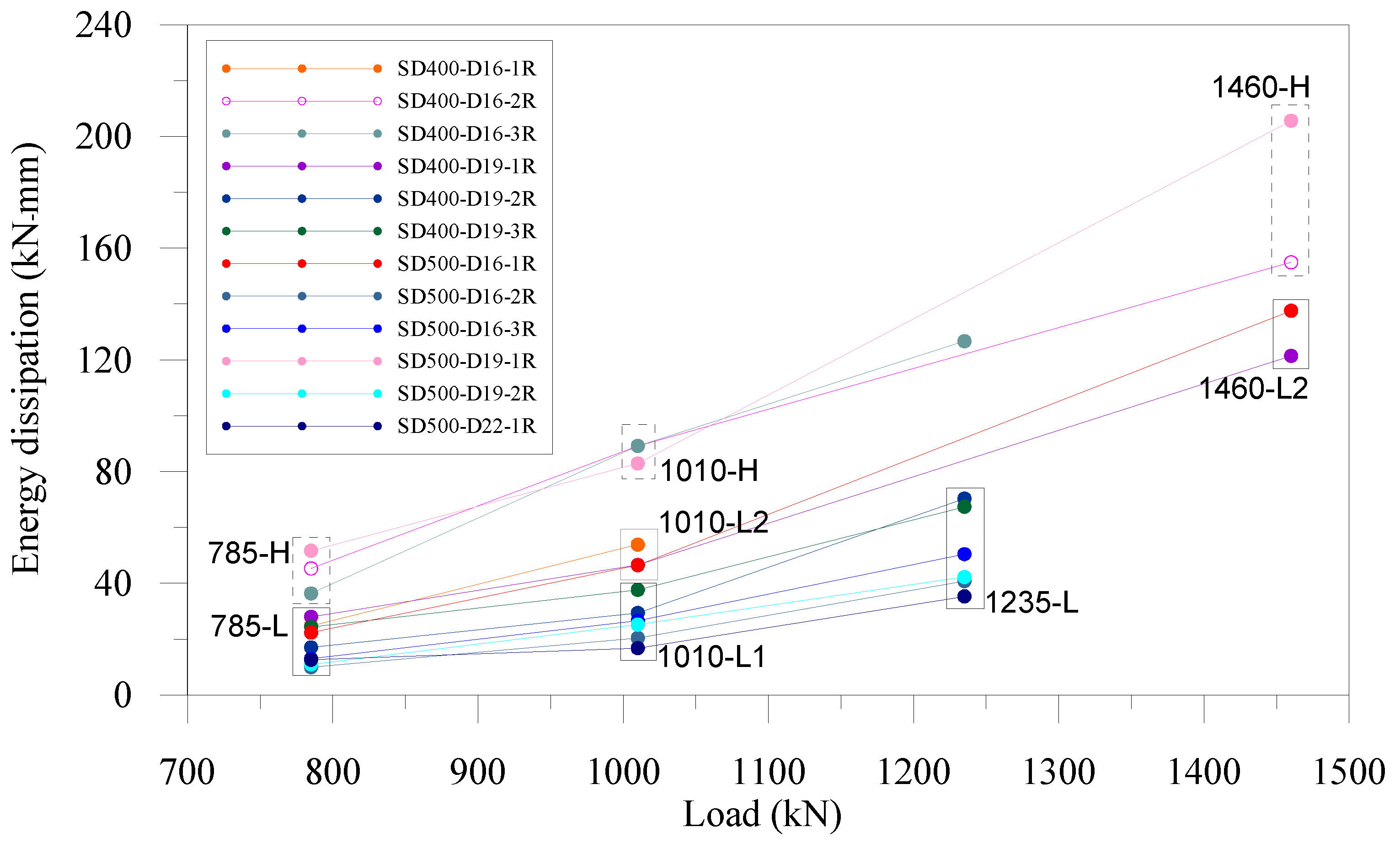 Applsci 11 07667 g012