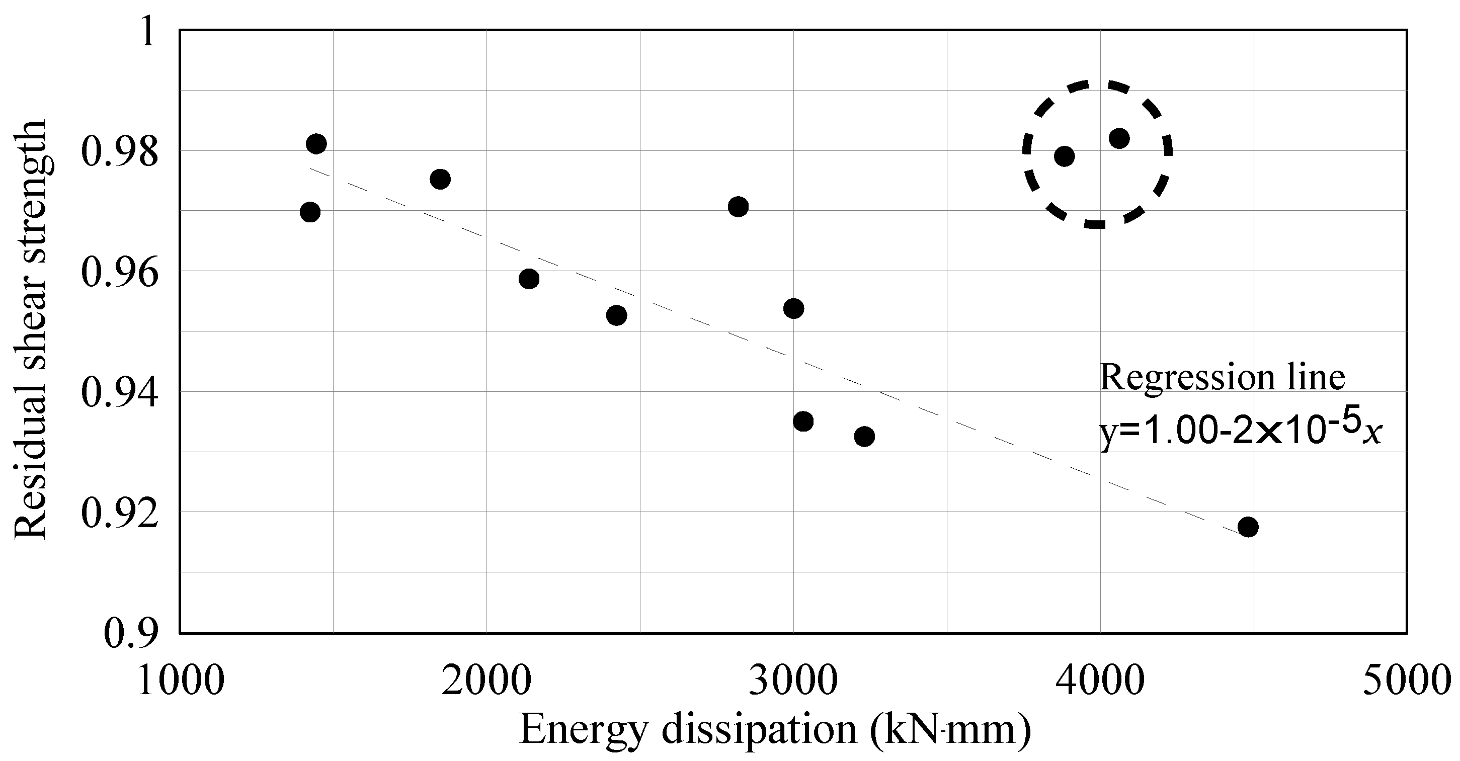 Applsci 11 07667 g014