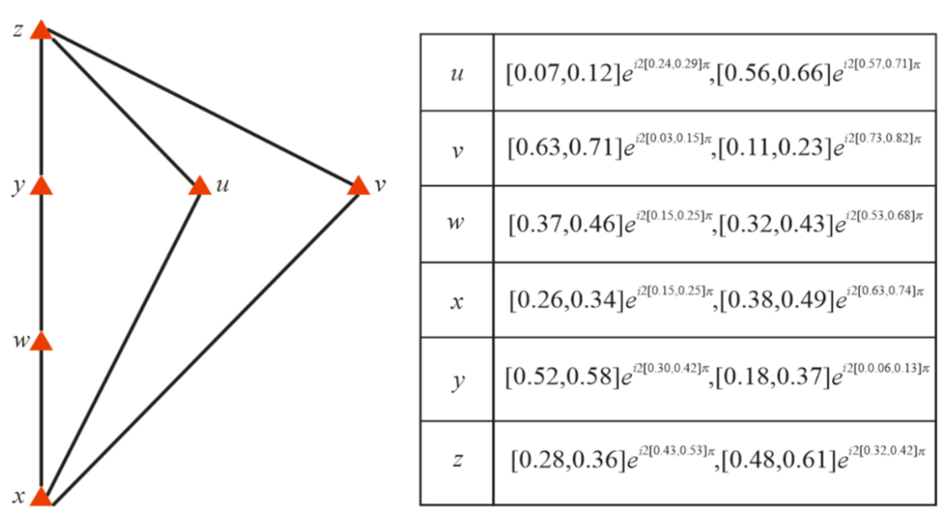 Applsci 11 07668 g002