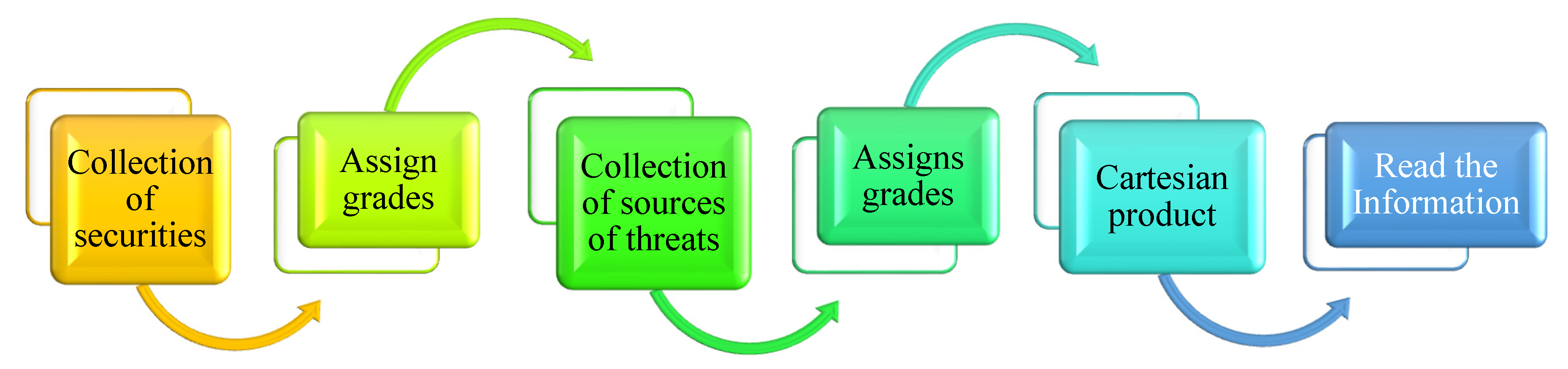 Applsci 11 07668 g004