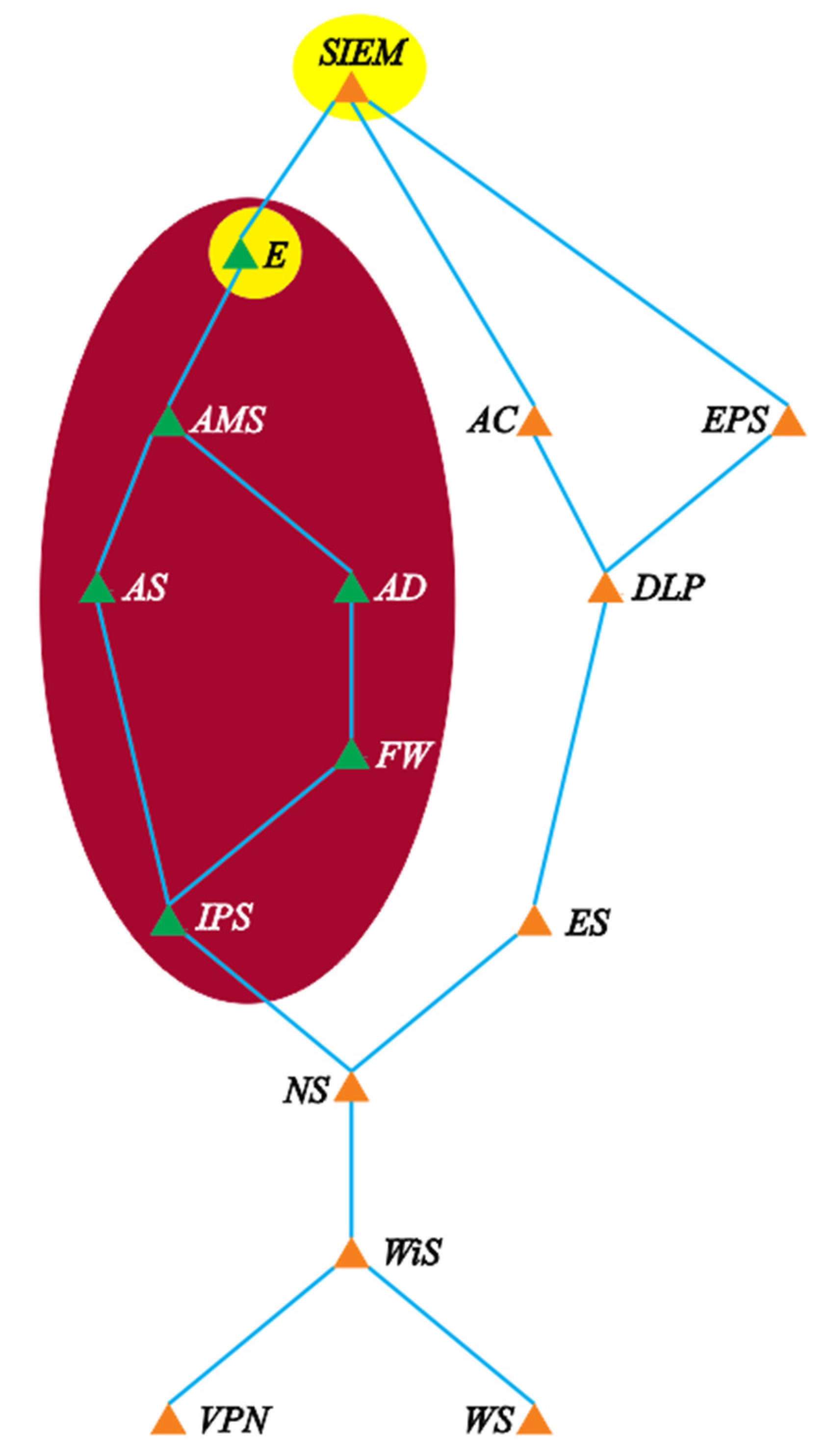 Applsci 11 07668 g007