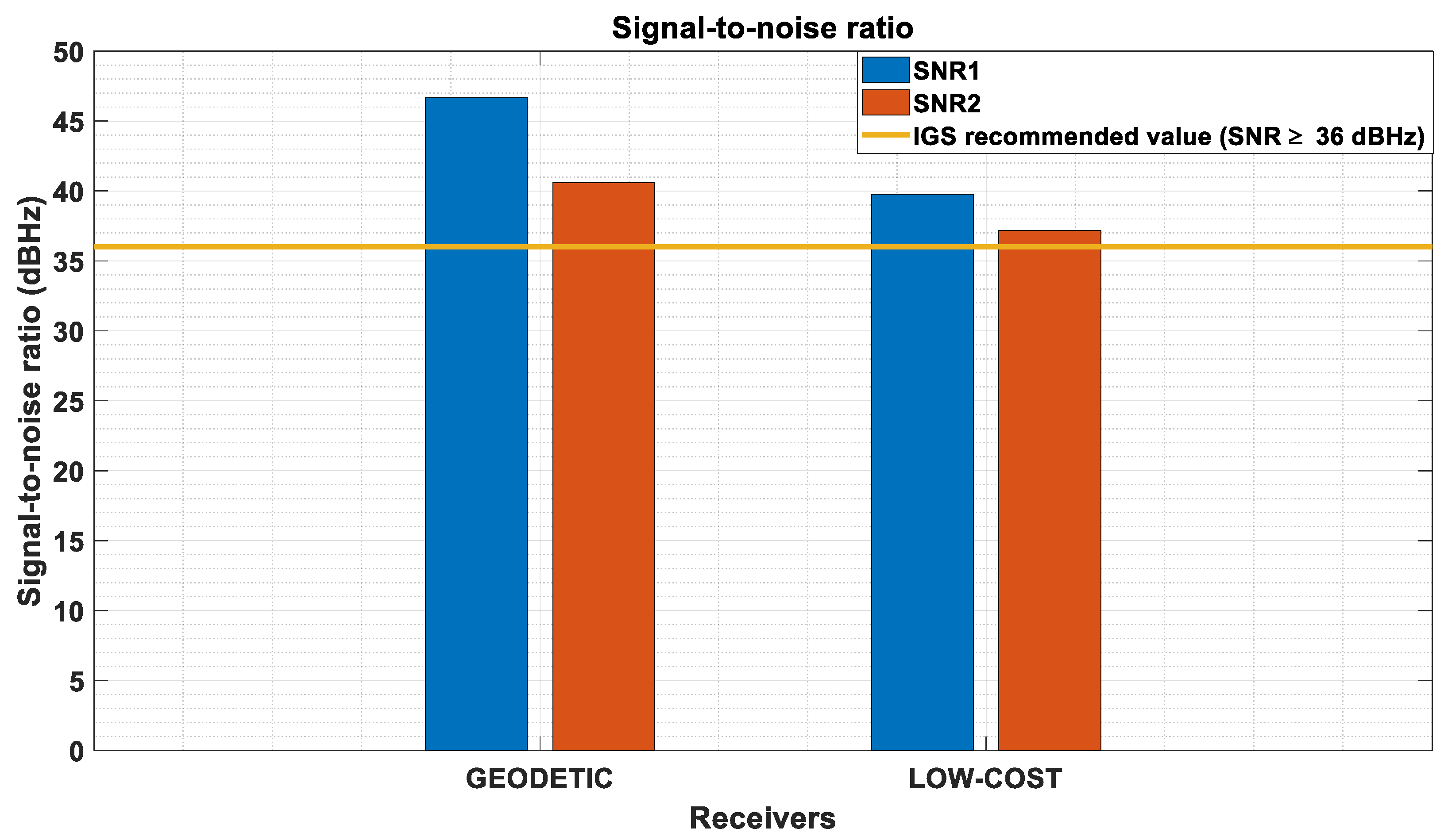 Applsci 11 07669 g005