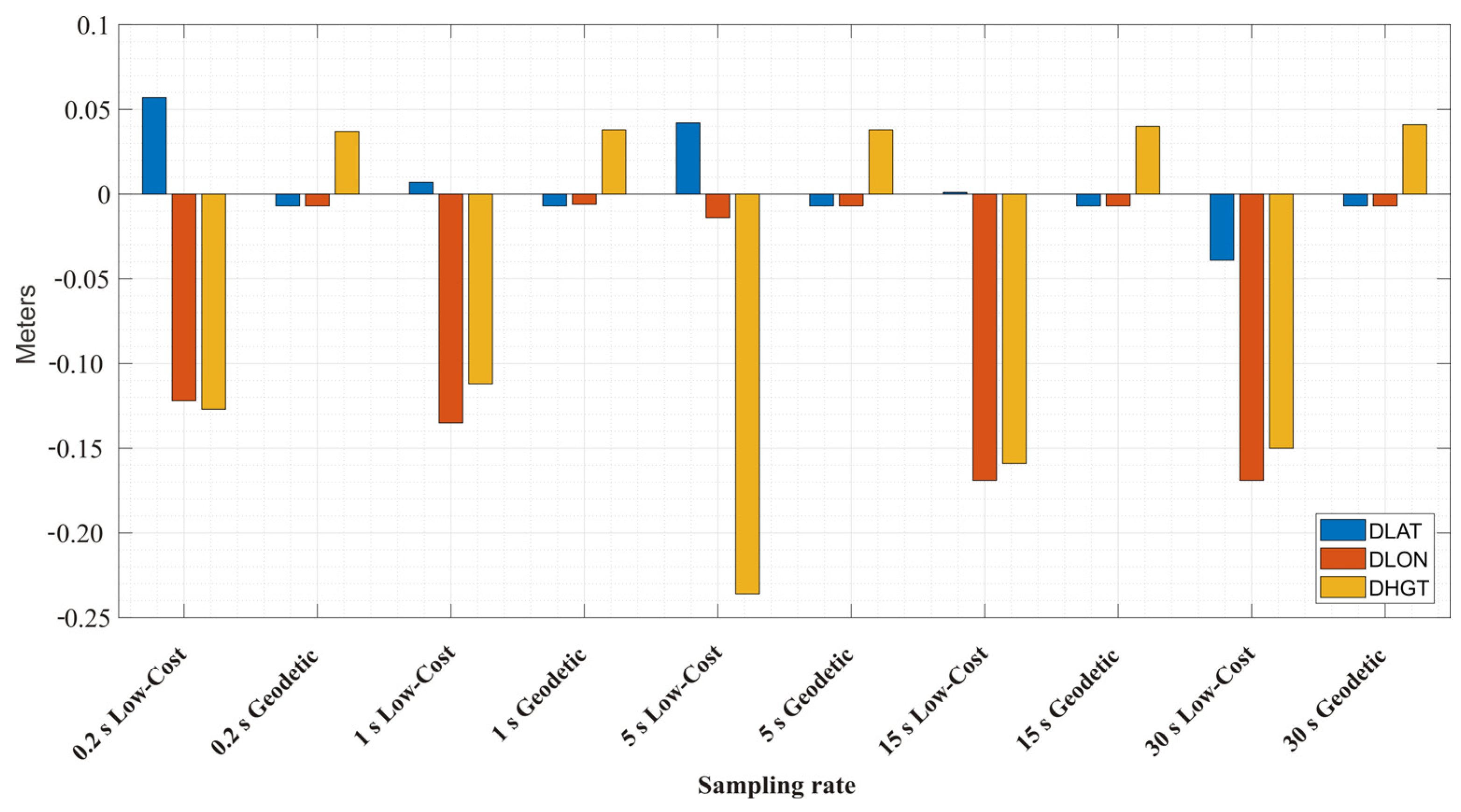 Applsci 11 07669 g006