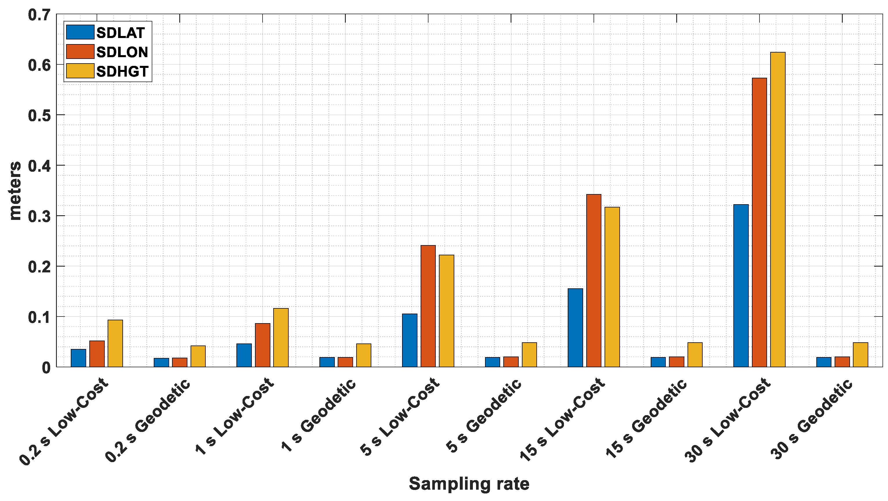 Applsci 11 07669 g010