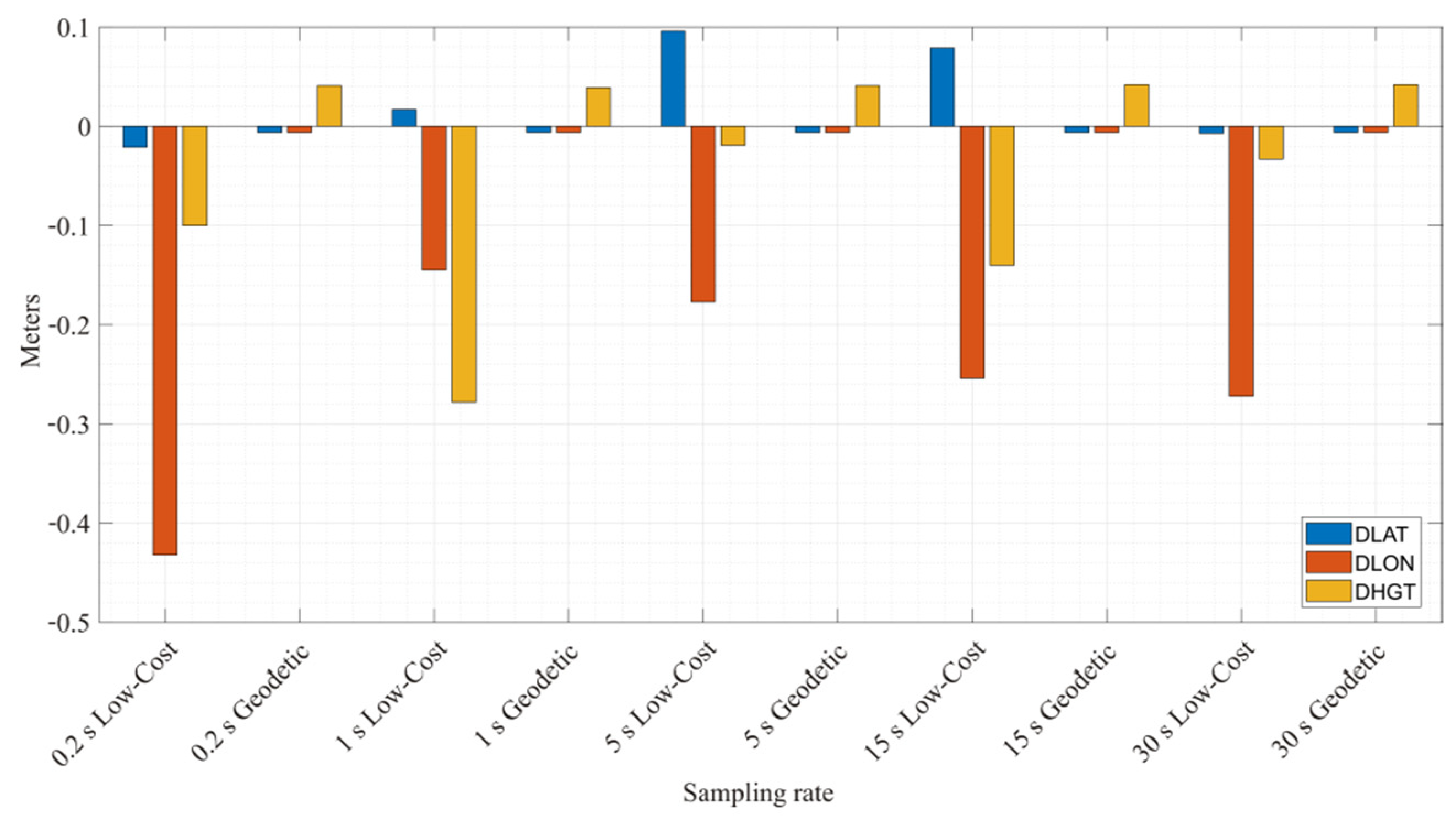 Applsci 11 07669 g011