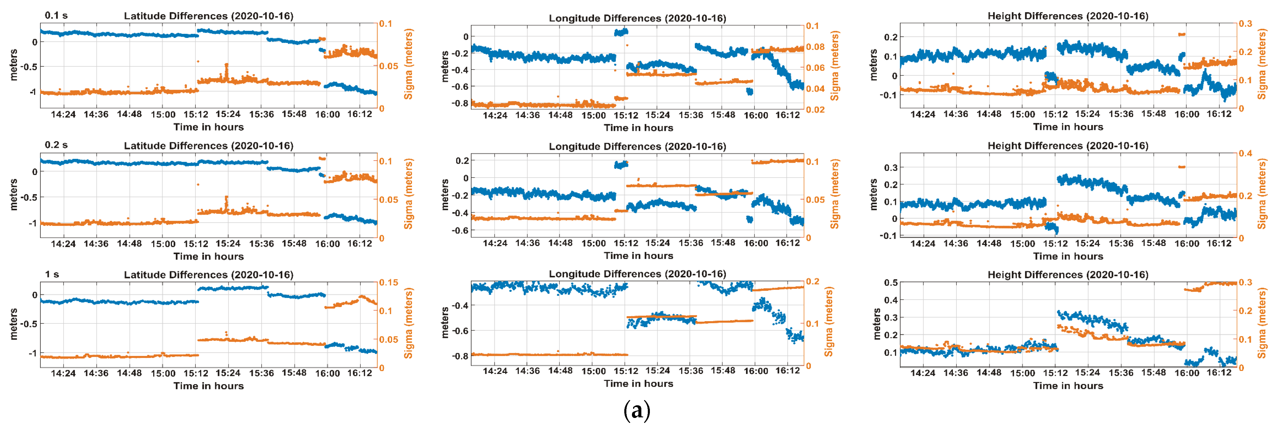 Applsci 11 07669 g015a