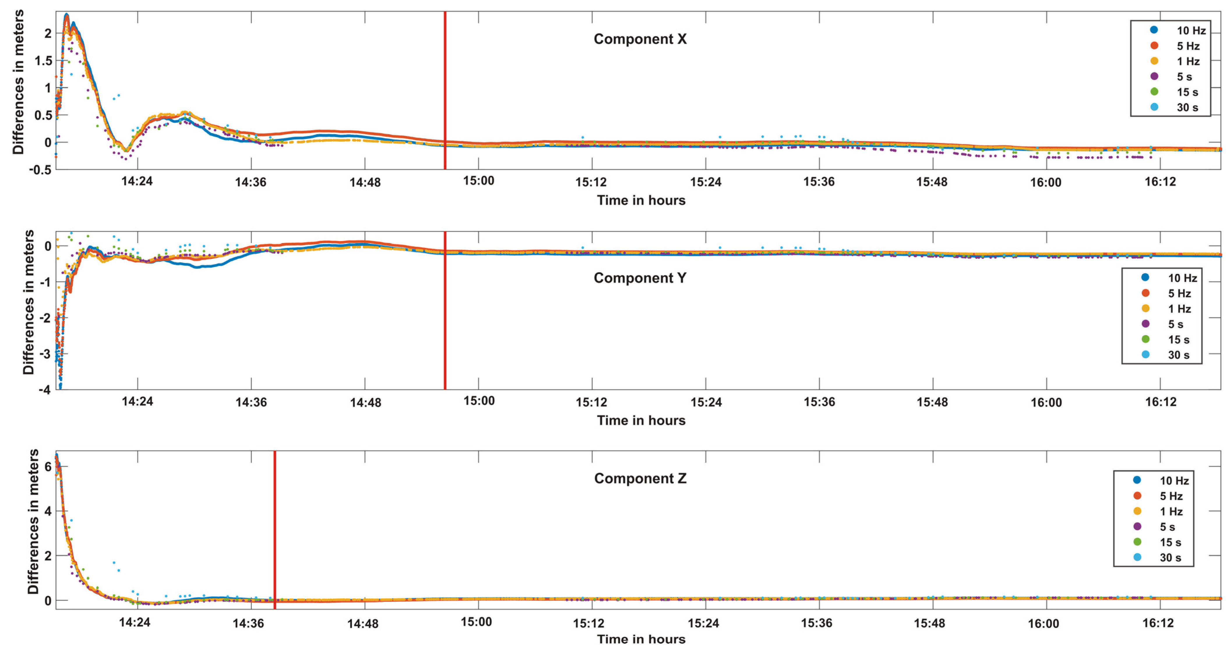 Applsci 11 07669 g016