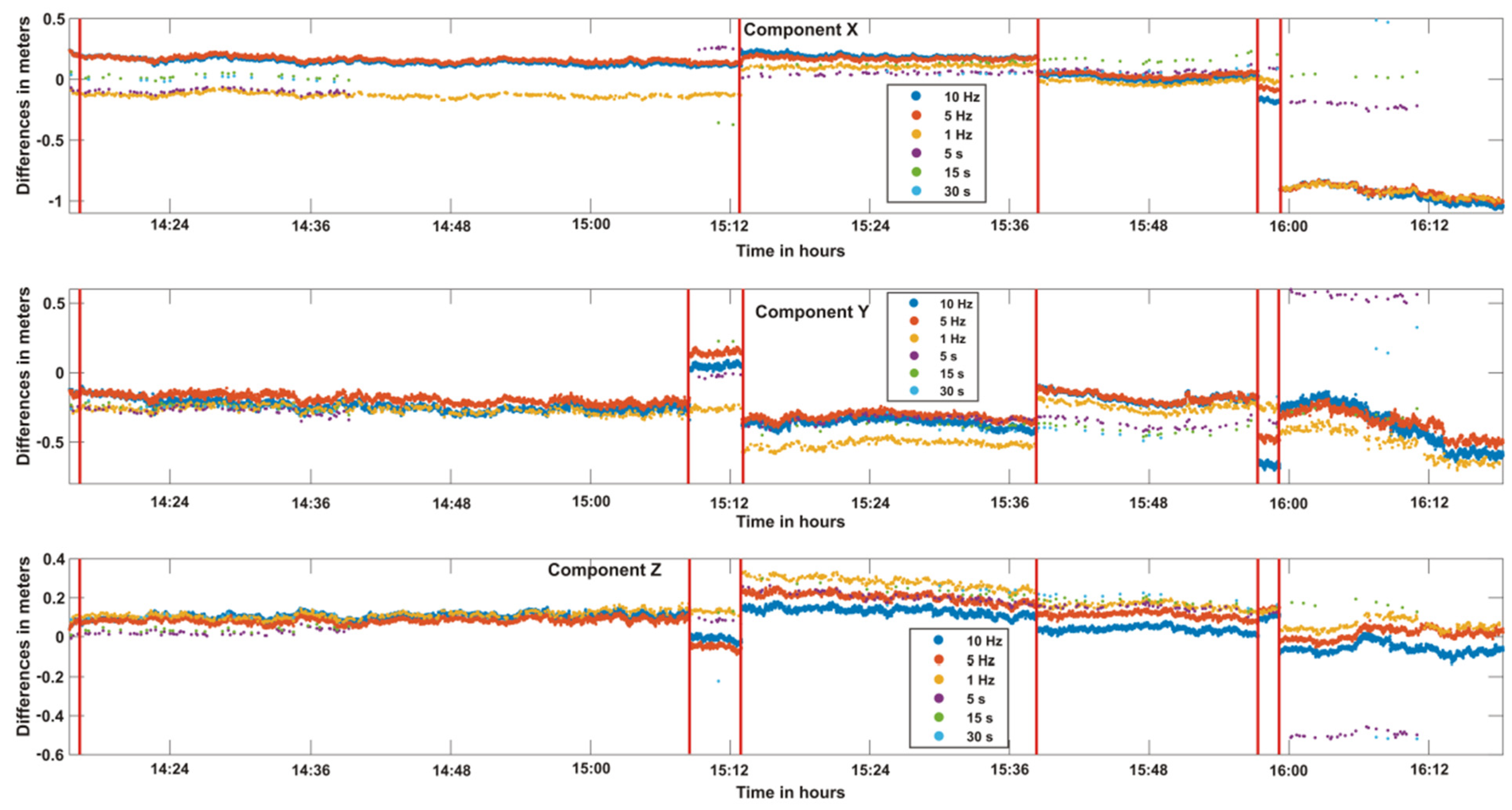 Applsci 11 07669 g017