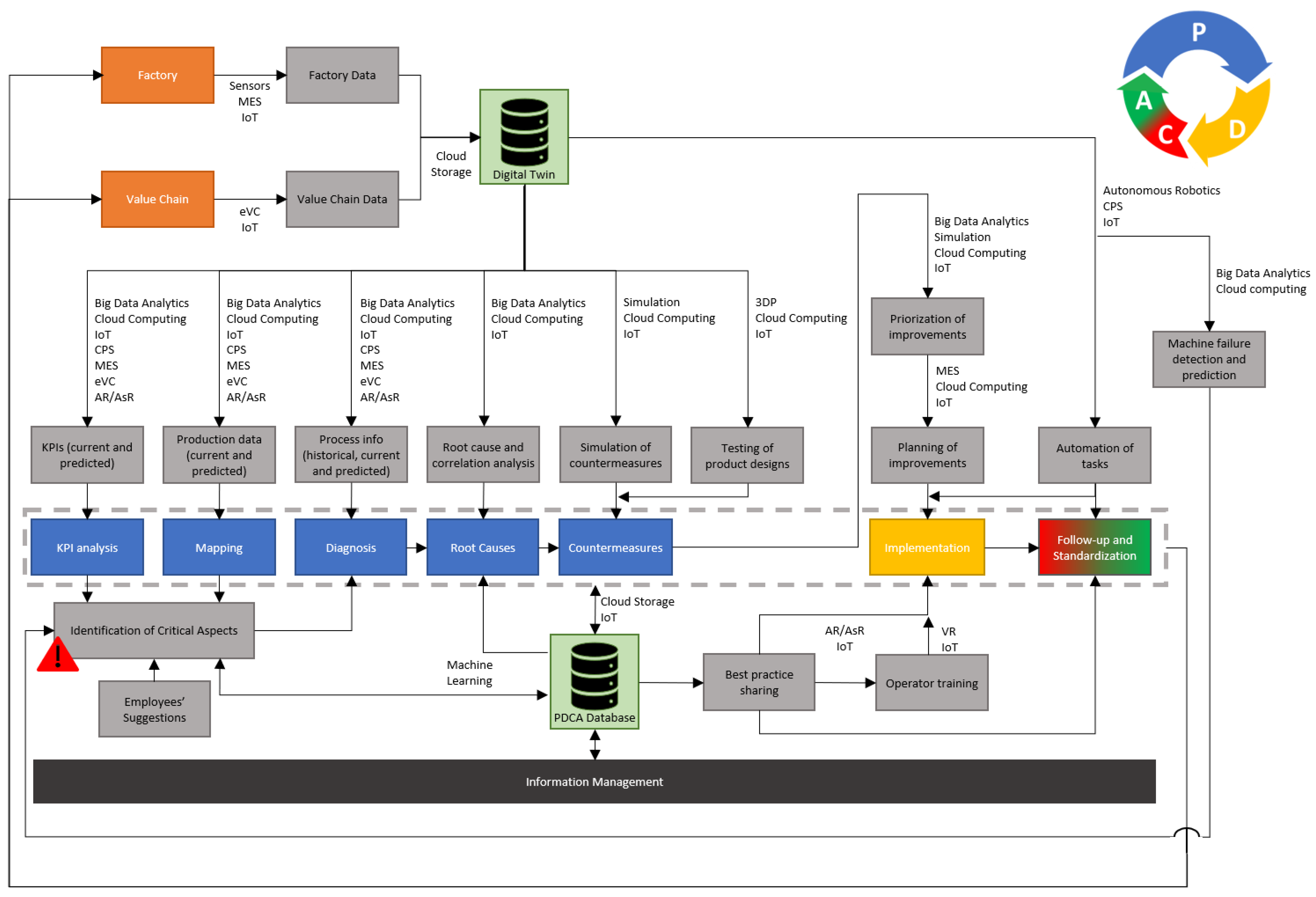 Applsci 11 07671 g005