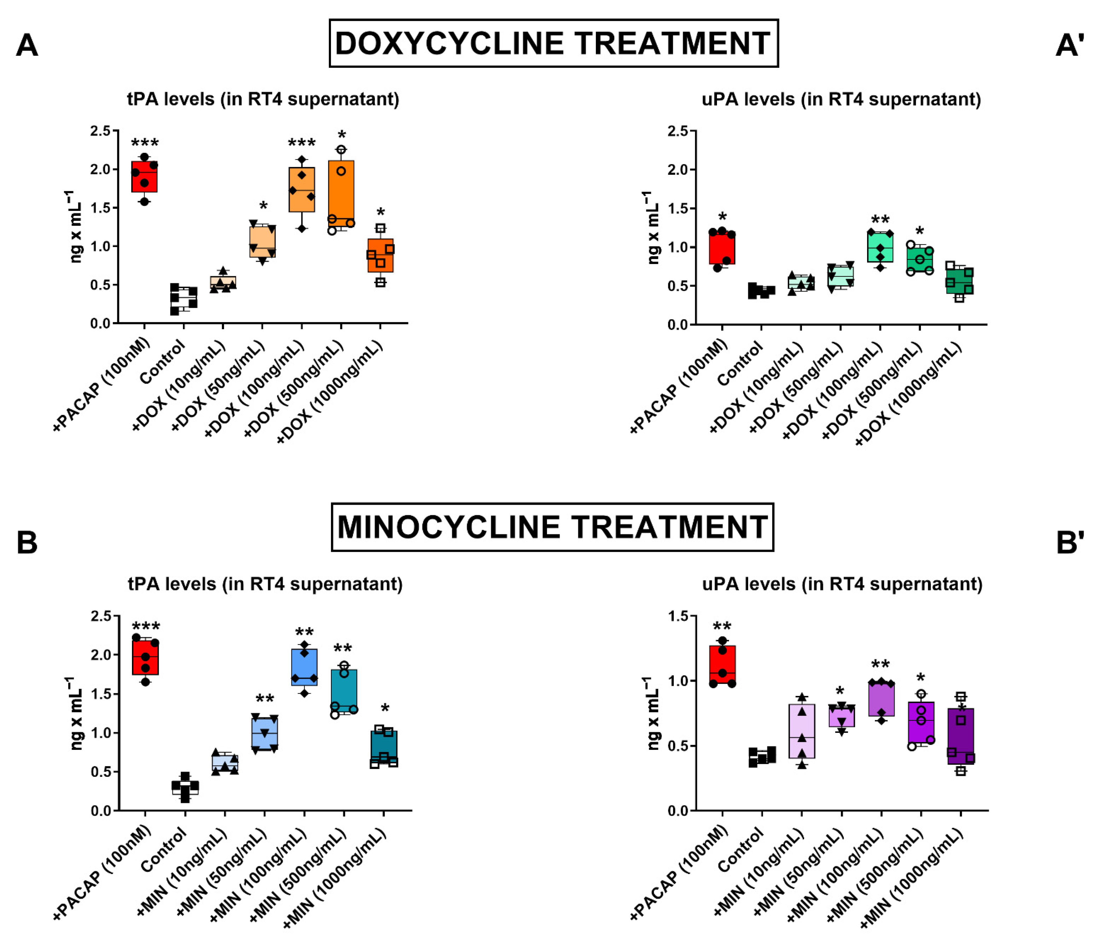 Applsci 11 07673 g001