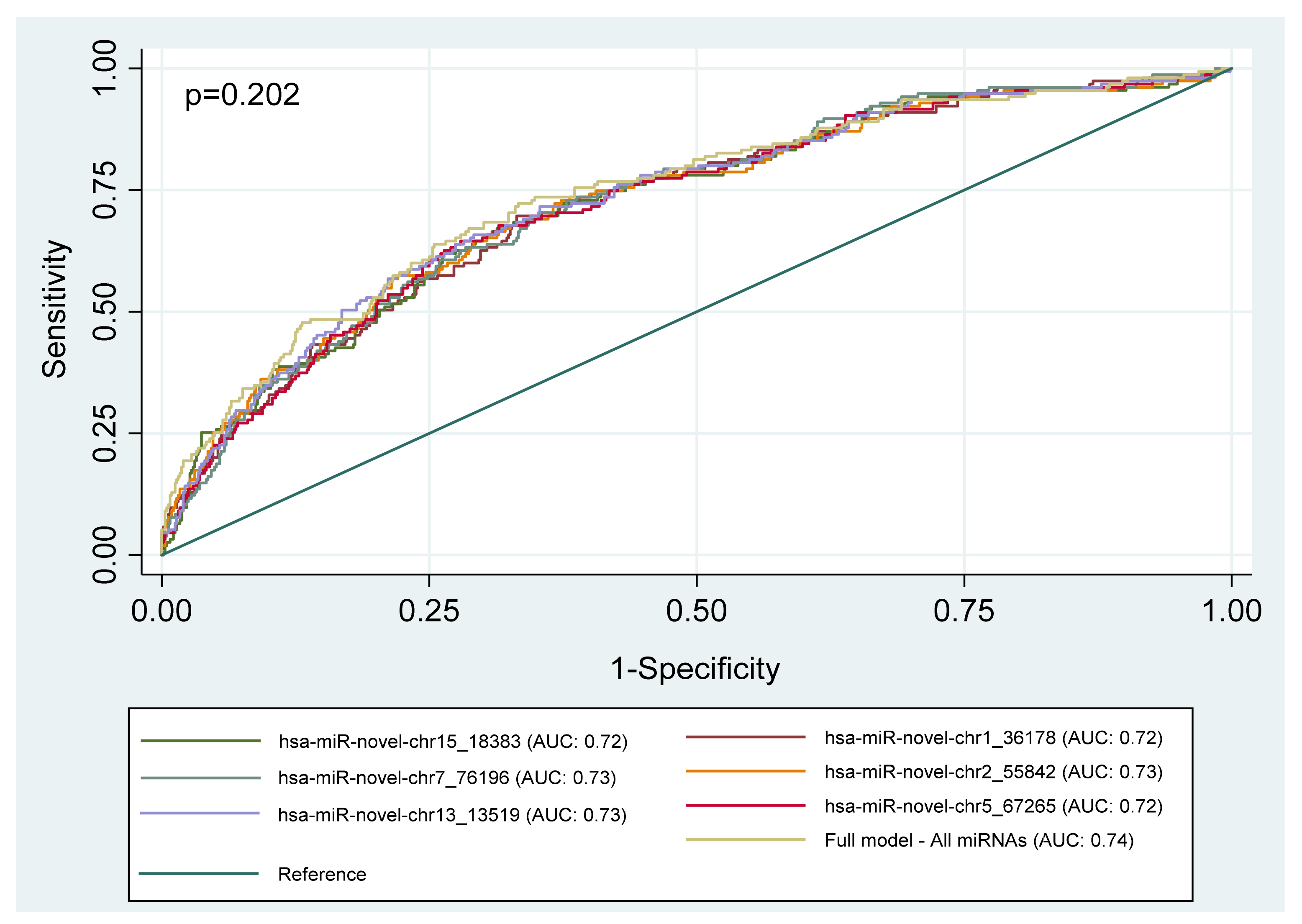 Applsci 11 07674 g002 Applsci 11 07674 g002