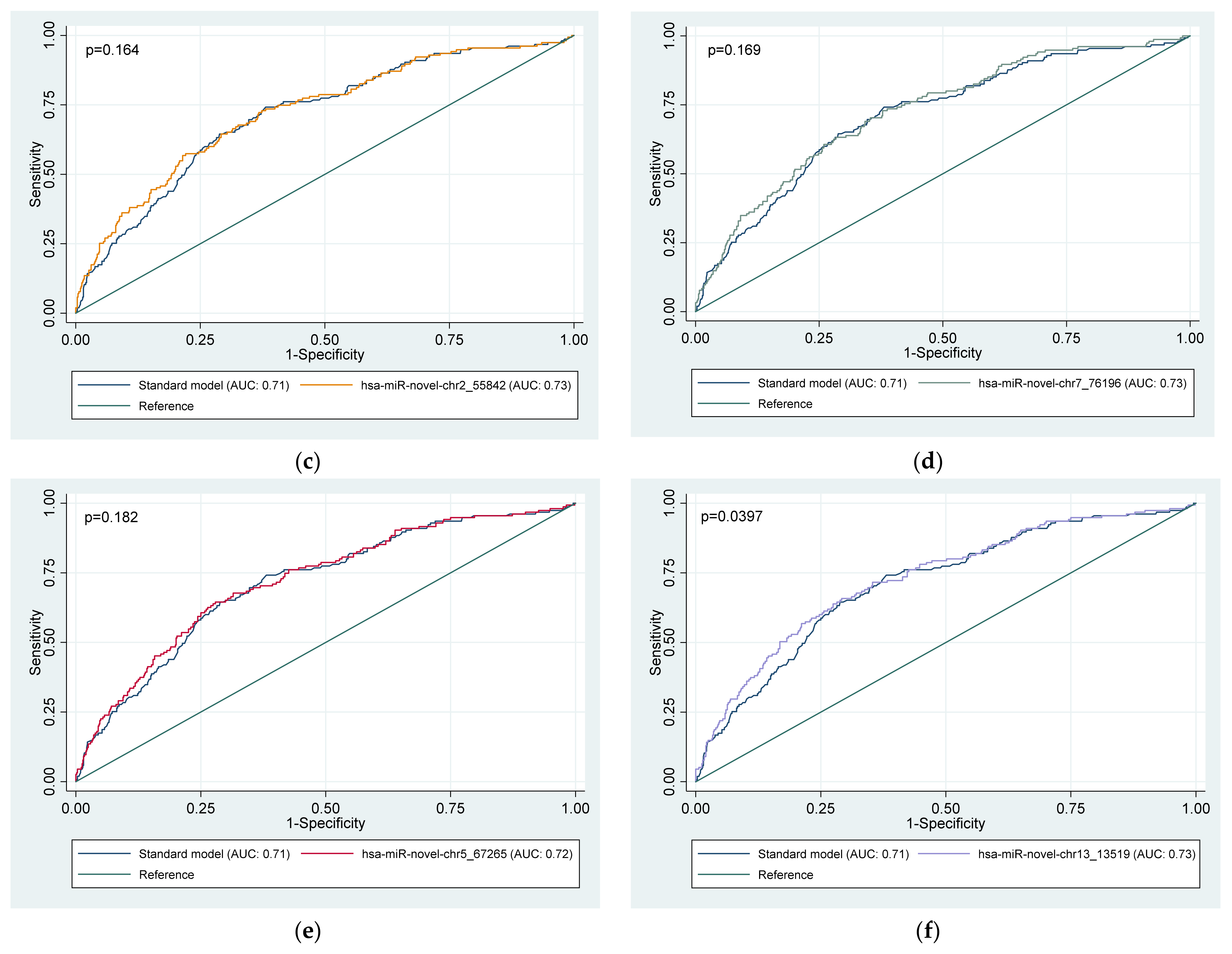 Applsci 11 07674 g003b Applsci 11 07674 g003b