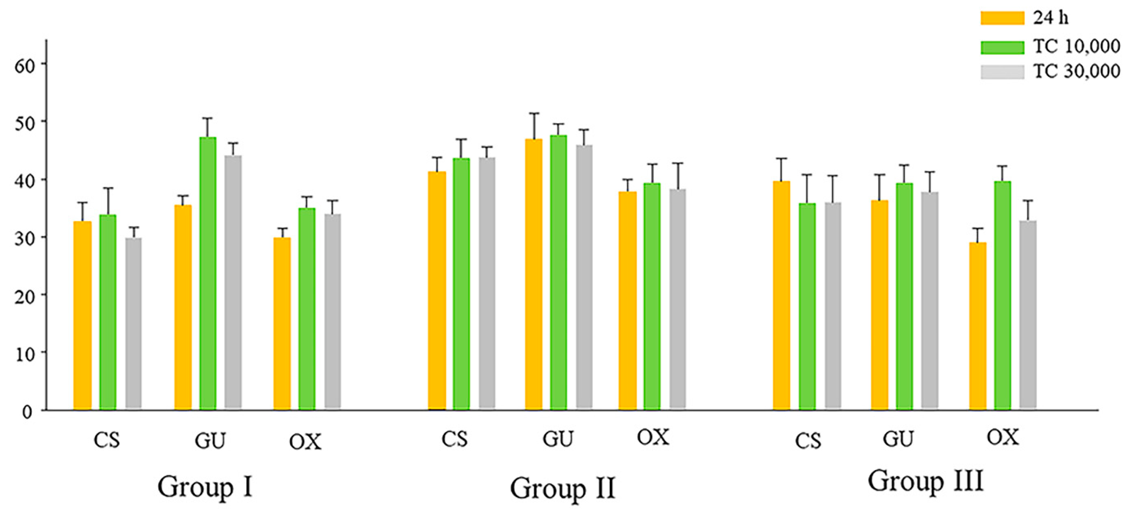 Applsci 11 07675 g002