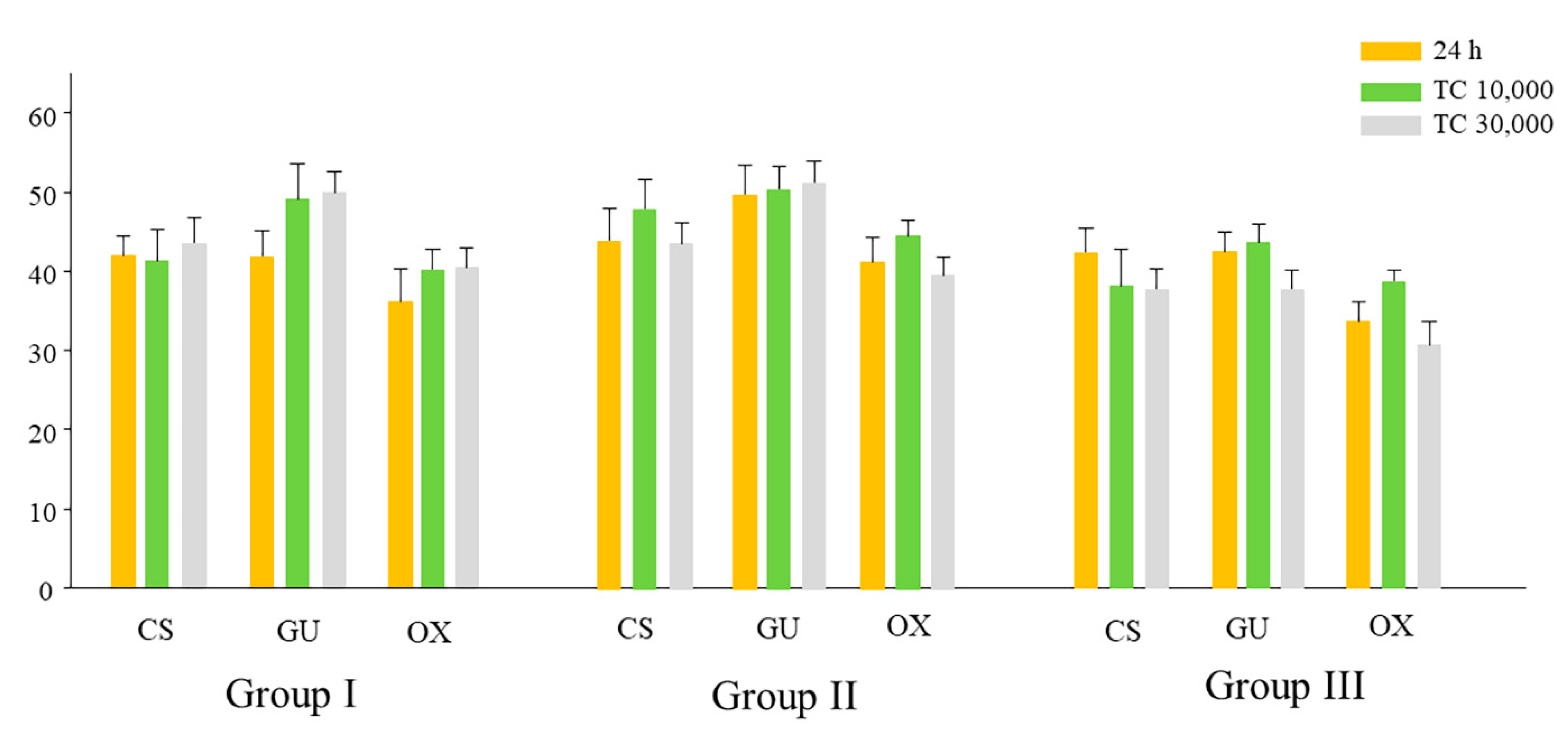Applsci 11 07675 g003