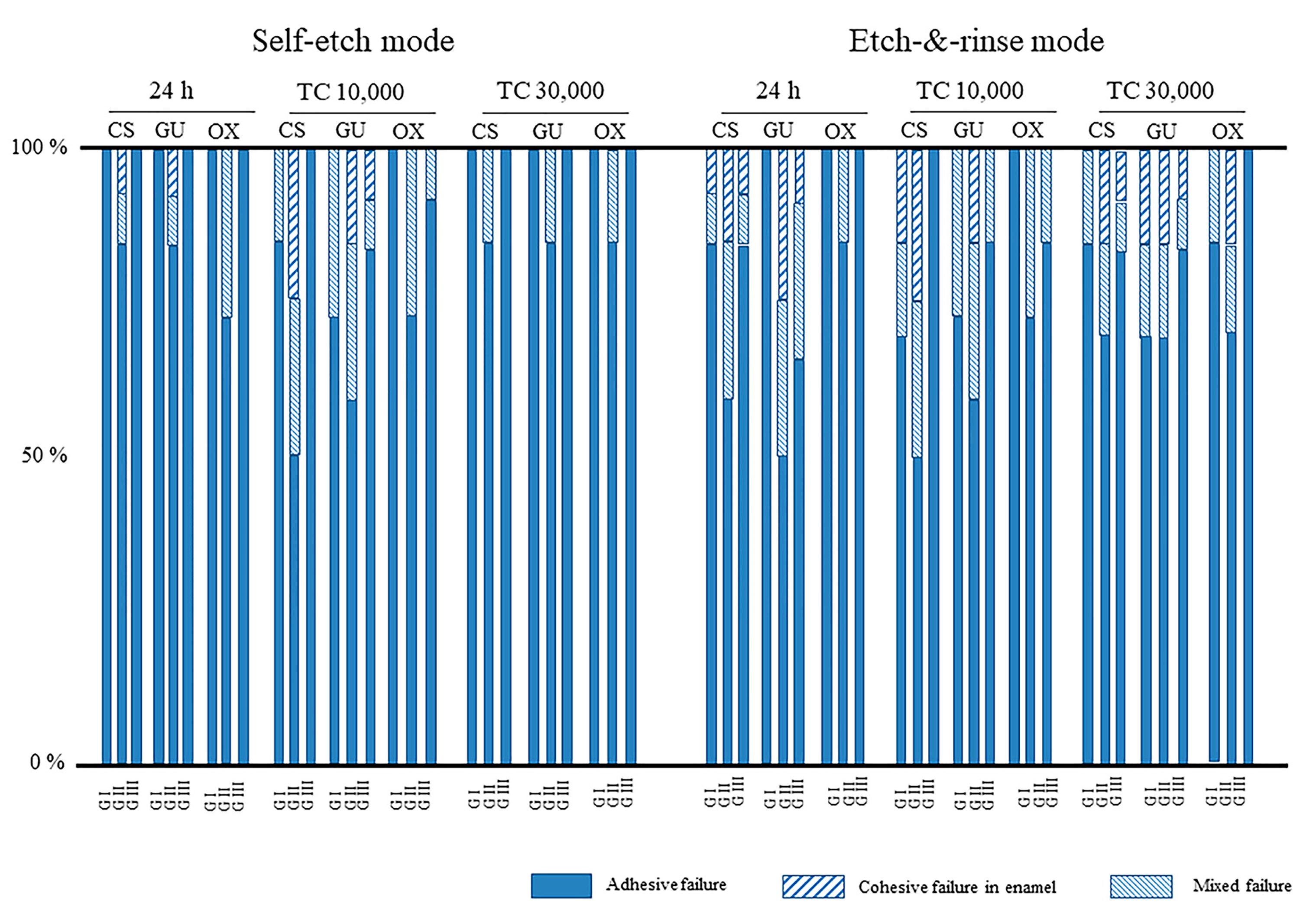 Applsci 11 07675 g004