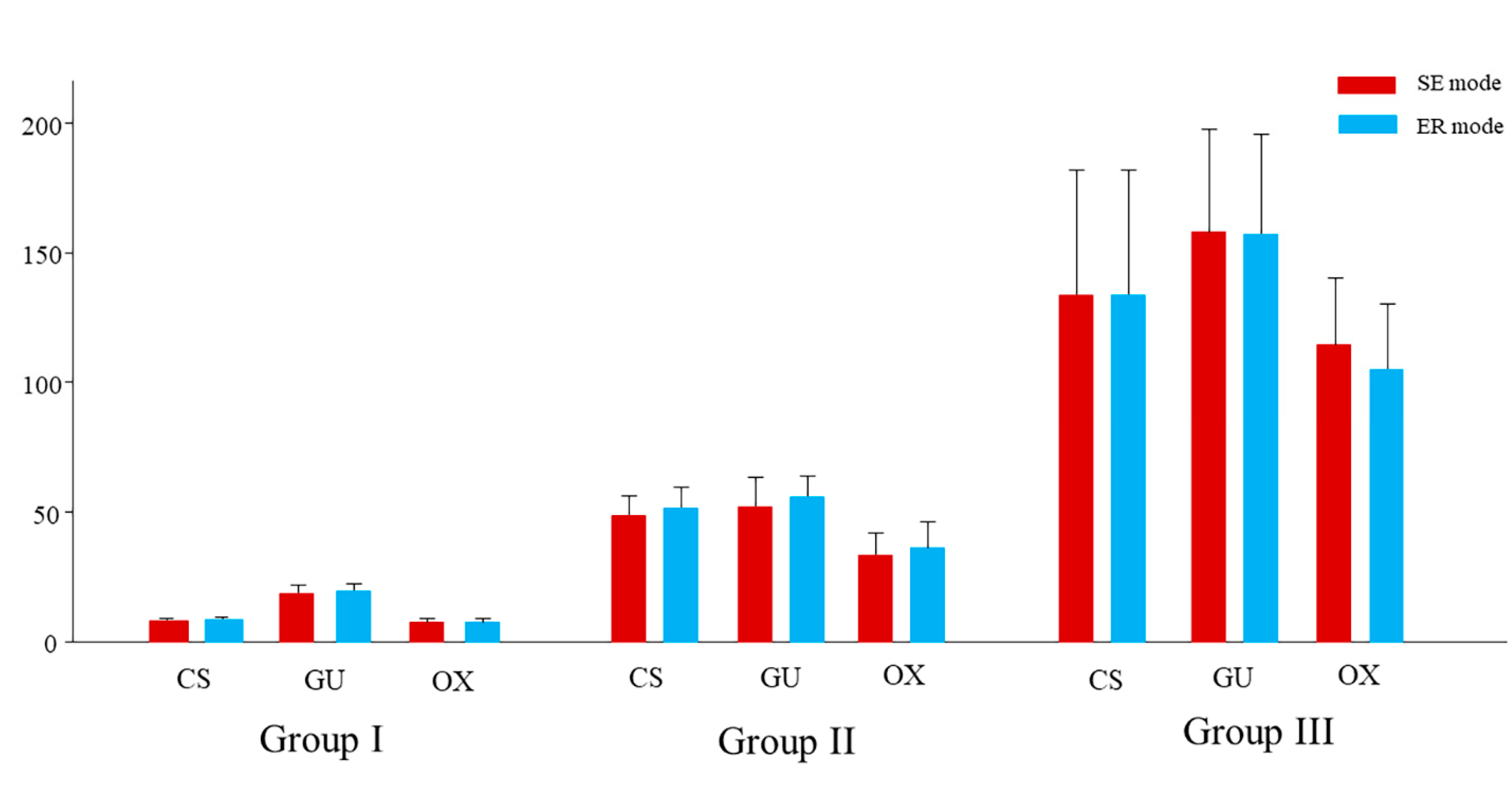 Applsci 11 07675 g005