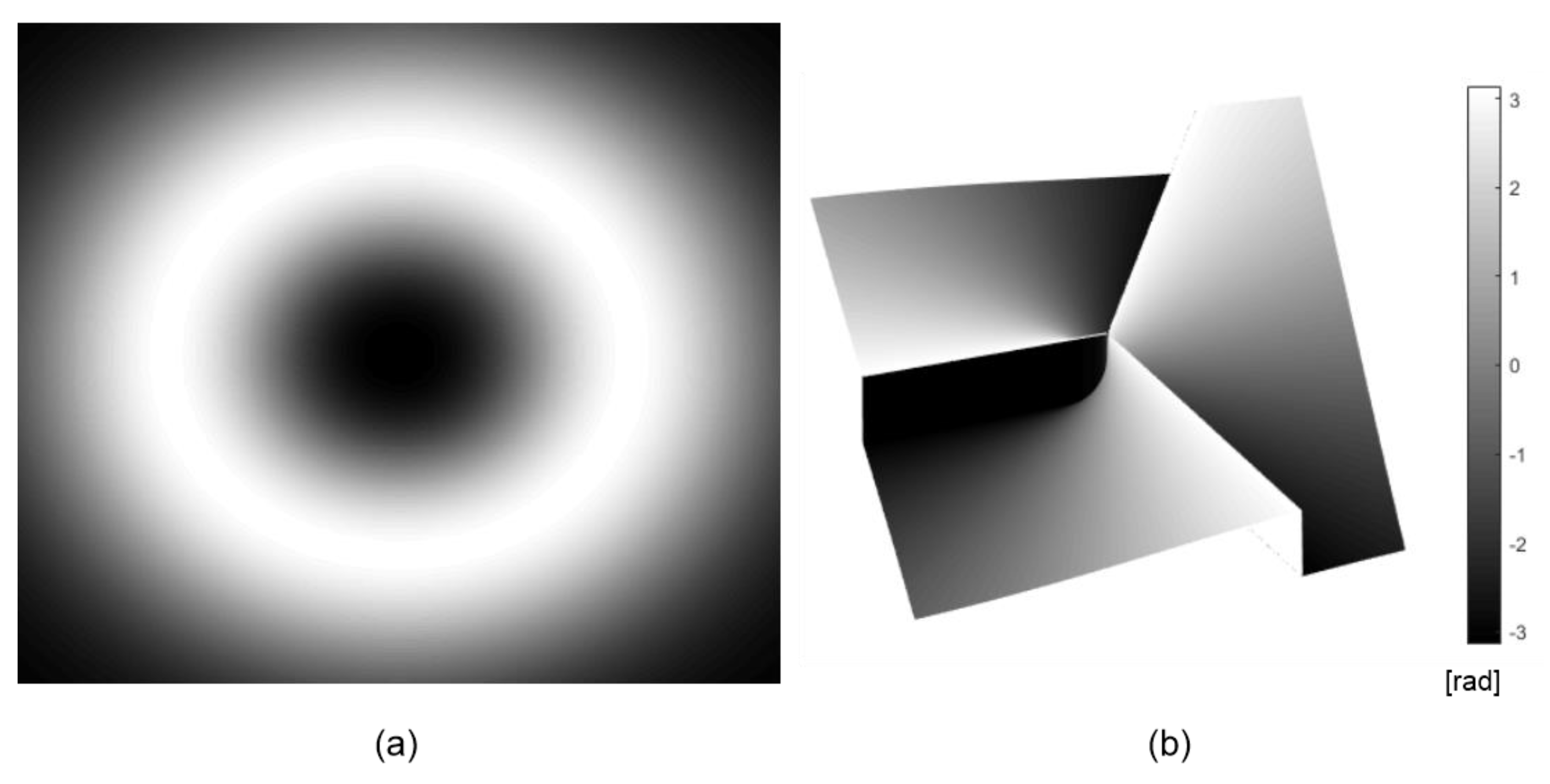 Applsci 11 07677 g001