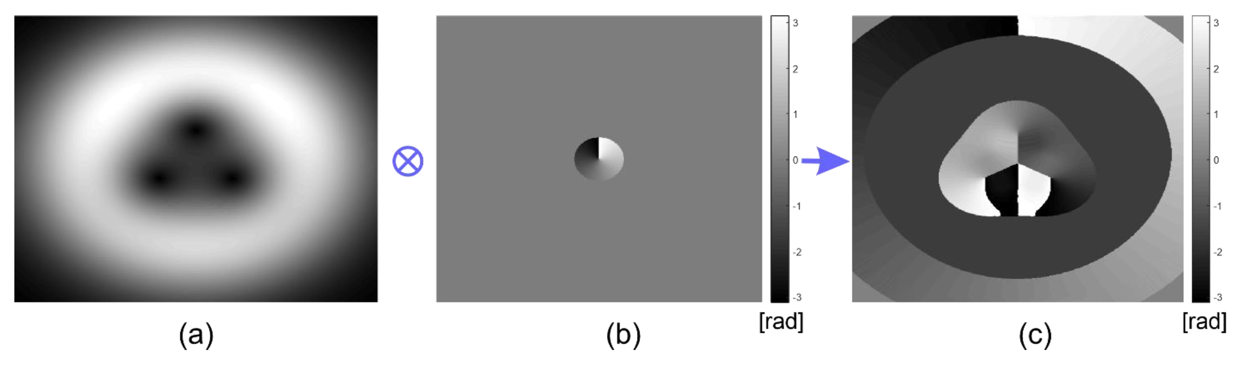 Applsci 11 07677 g004
